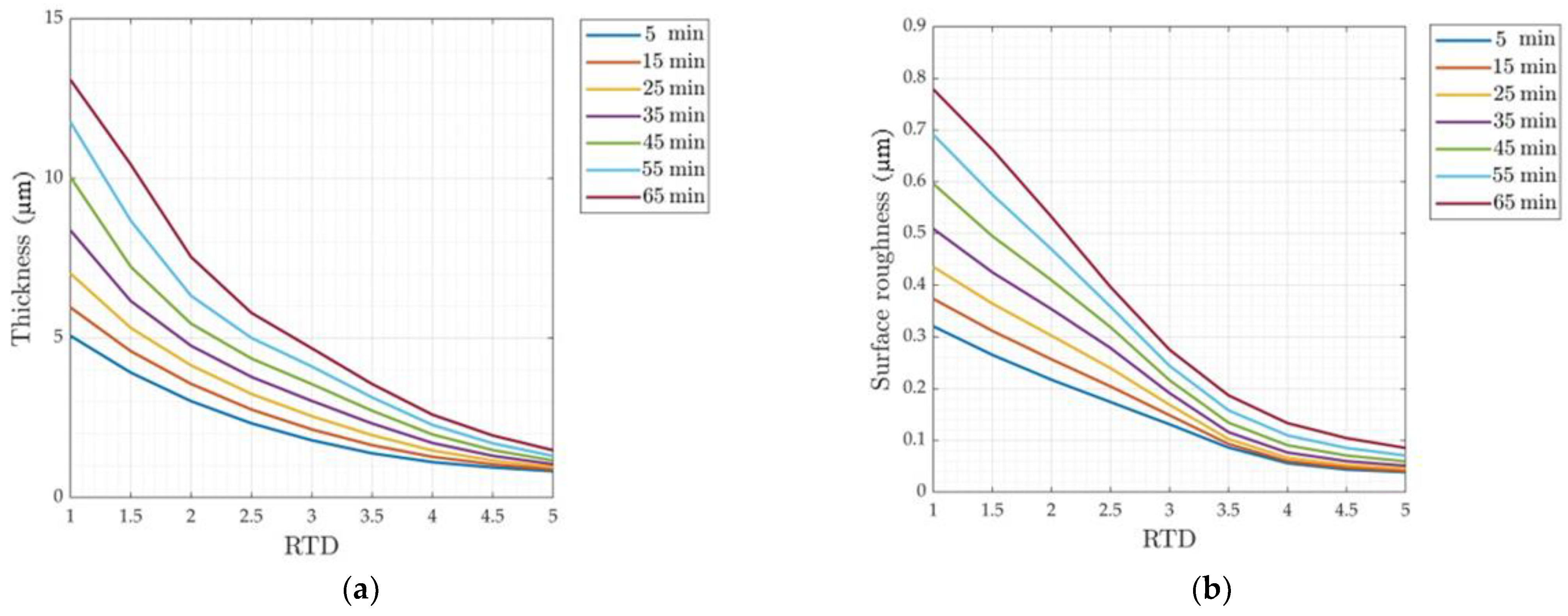 Metals 13 00037 g009