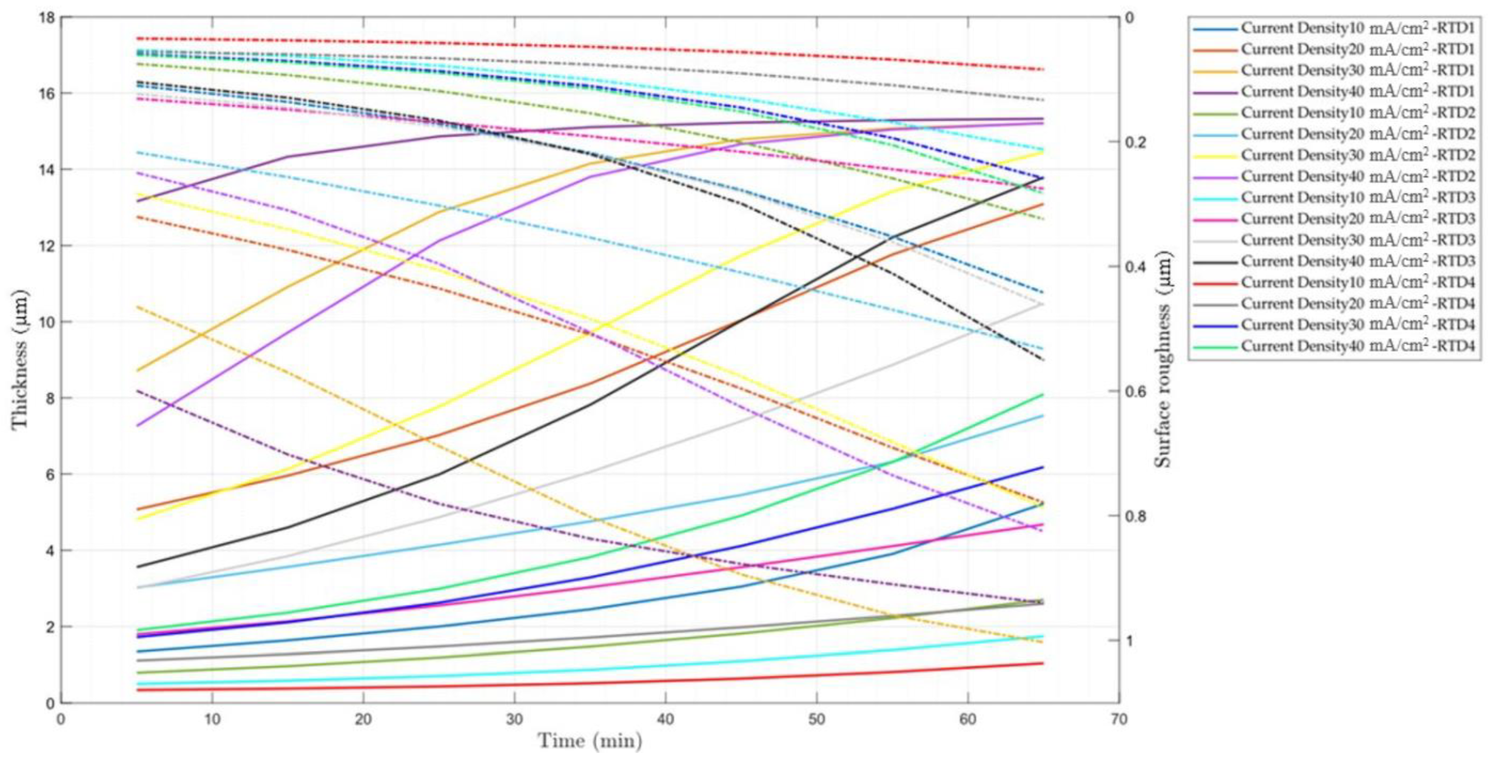 Metals 13 00037 g012