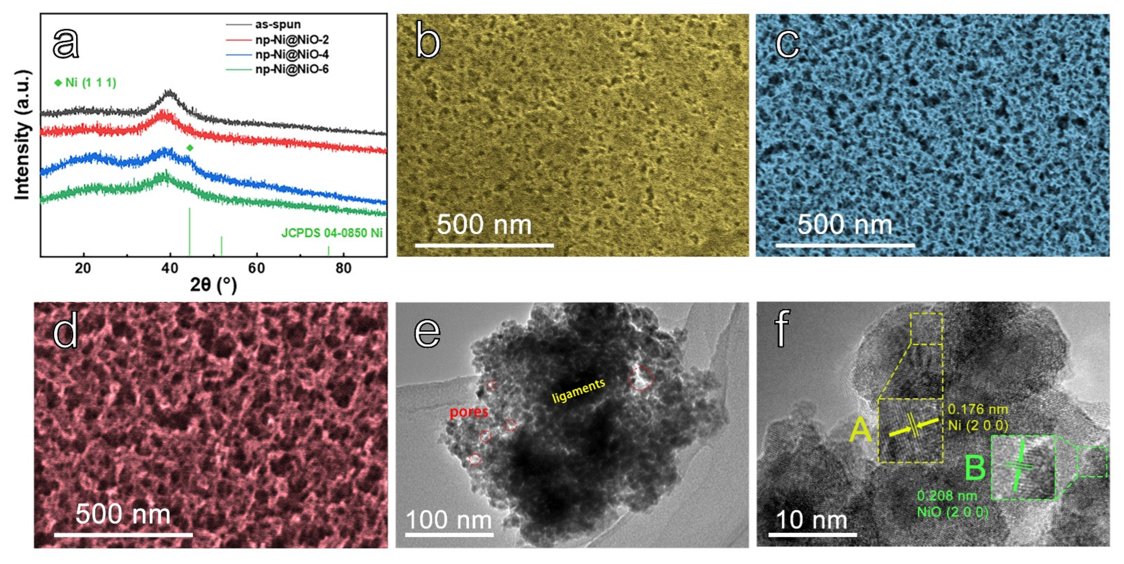 Metals 13 00038 g001