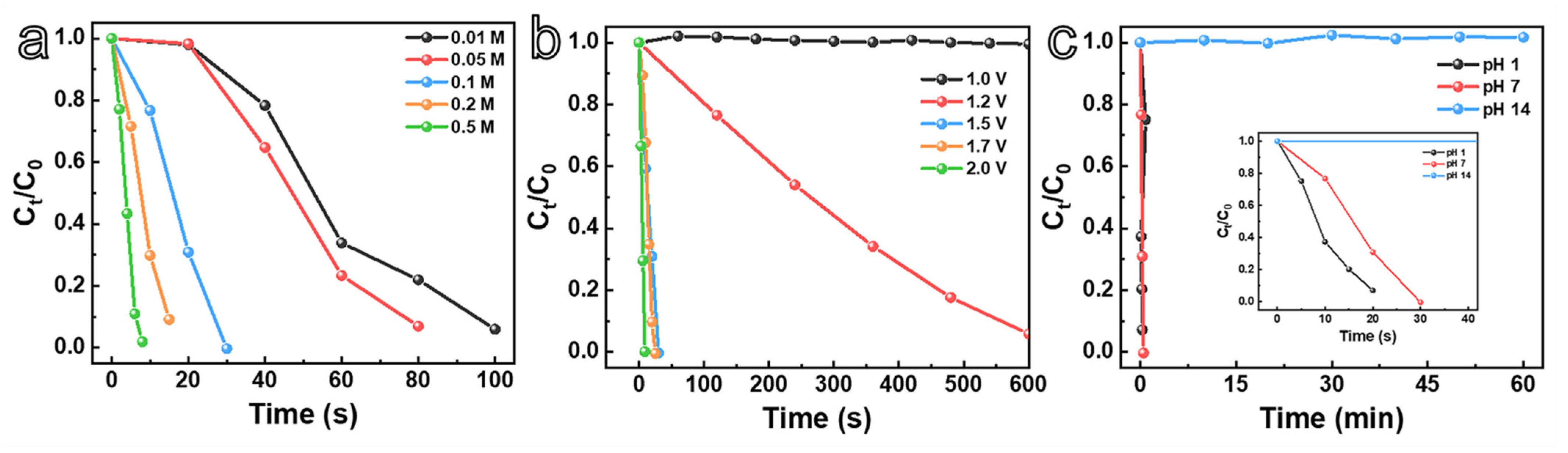 Metals 13 00038 g004