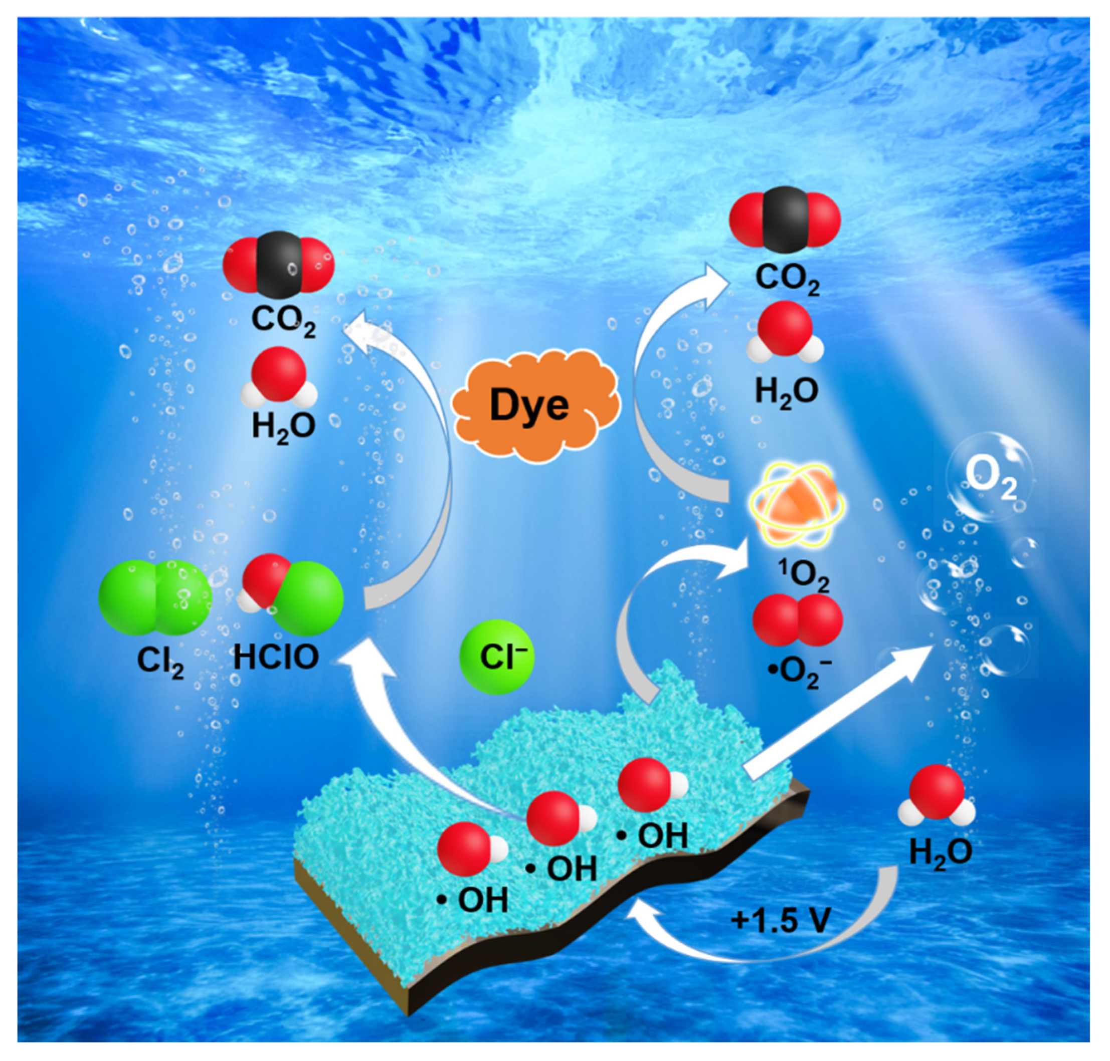 Metals 13 00038 g007