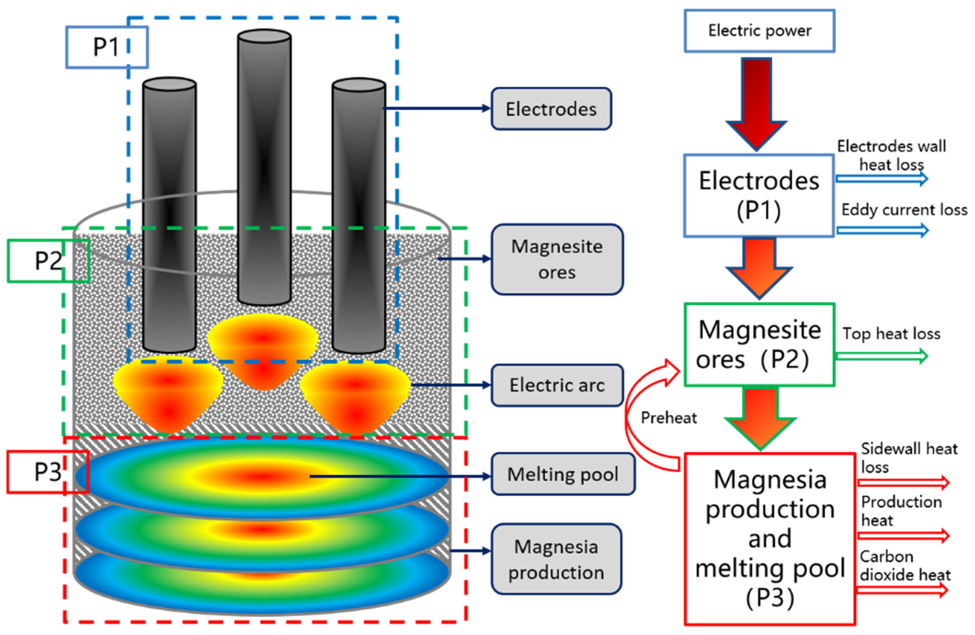 Metals 13 00039 g001