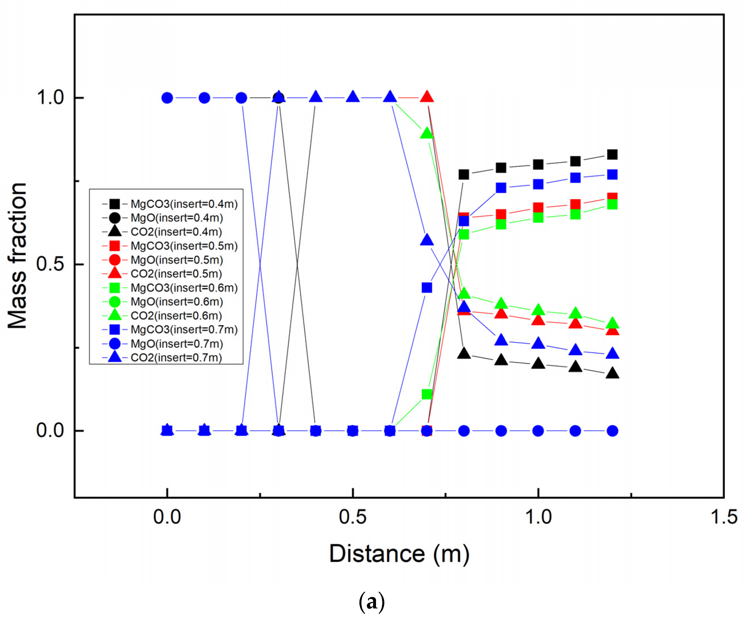 Metals 13 00039 g011a