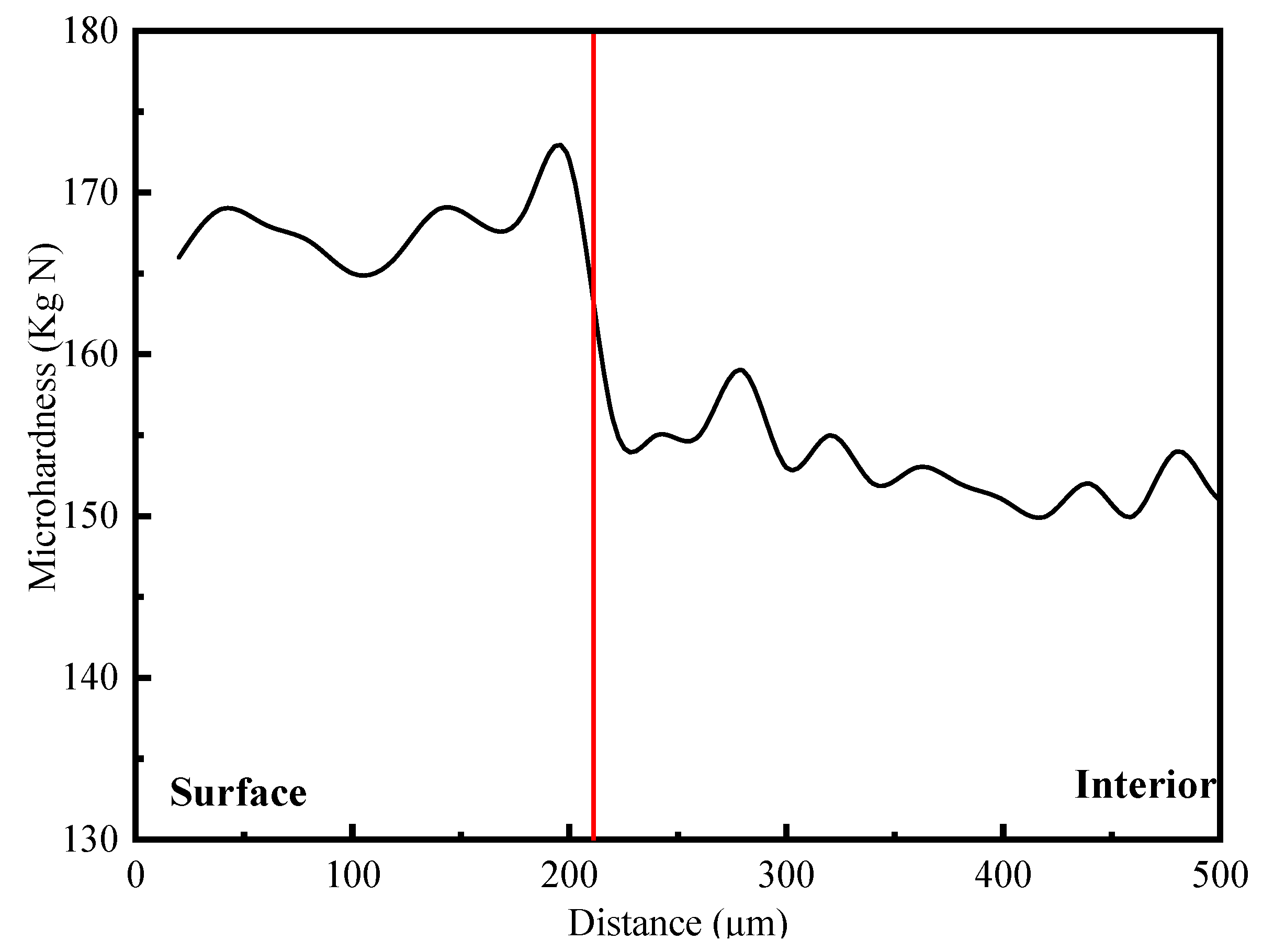 Metals 13 00040 g007