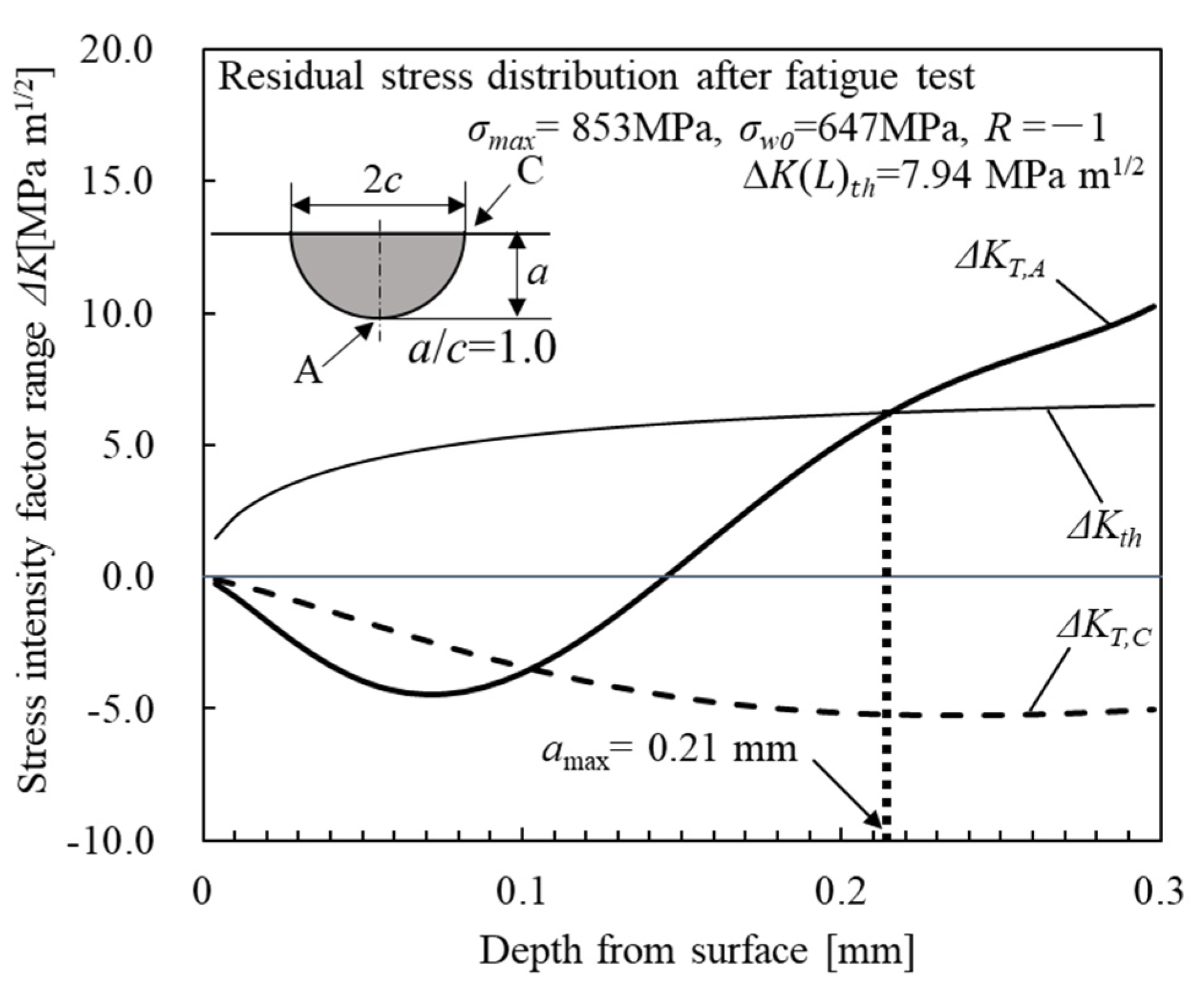 Metals 13 00042 g011