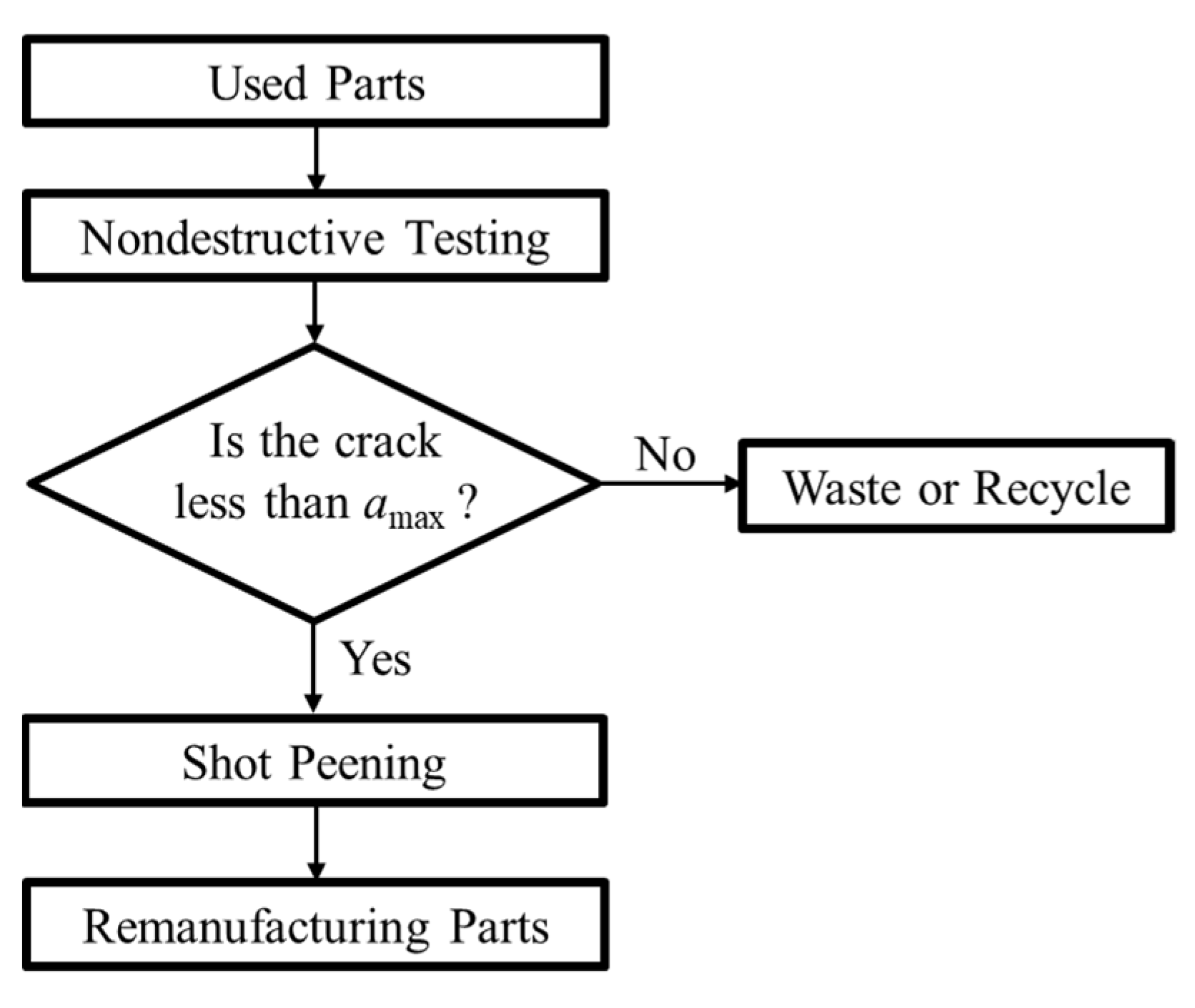 Metals 13 00042 g012