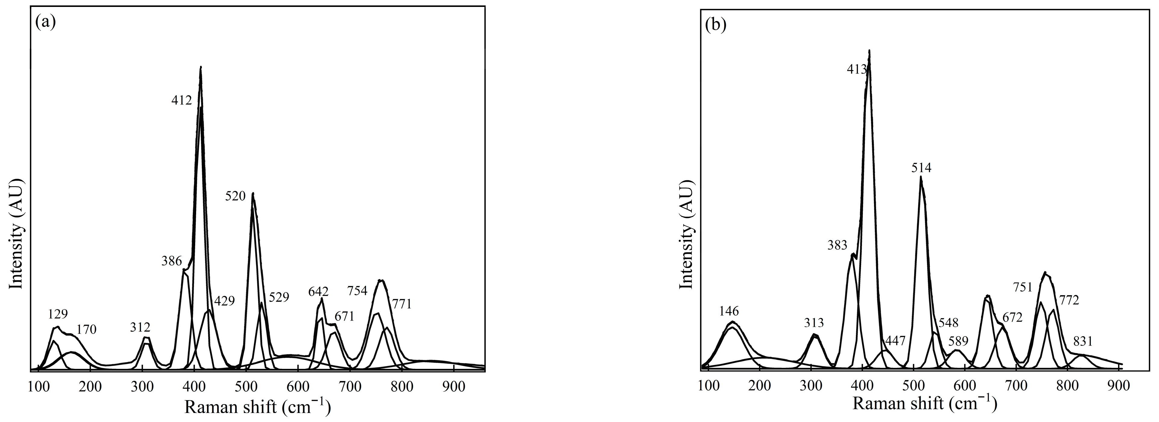 Metals 13 00043 g002