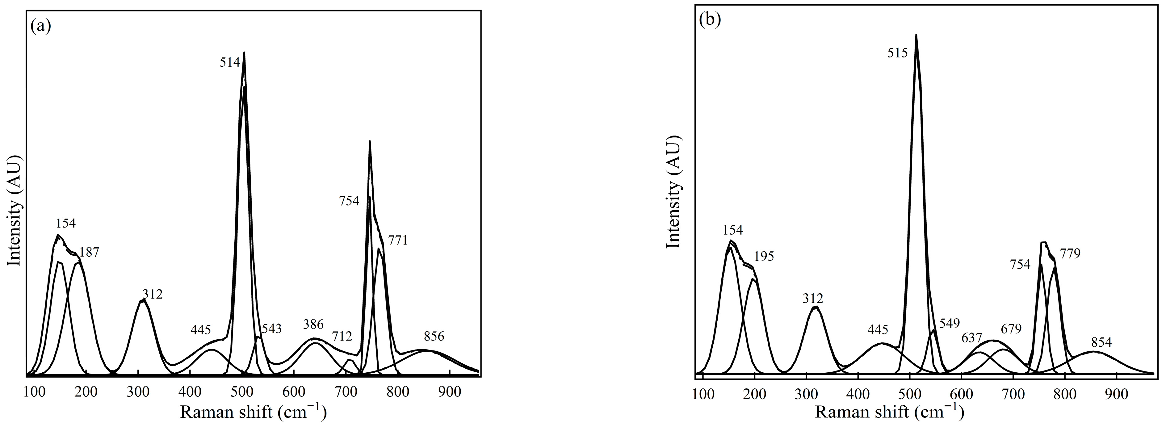 Metals 13 00043 g003