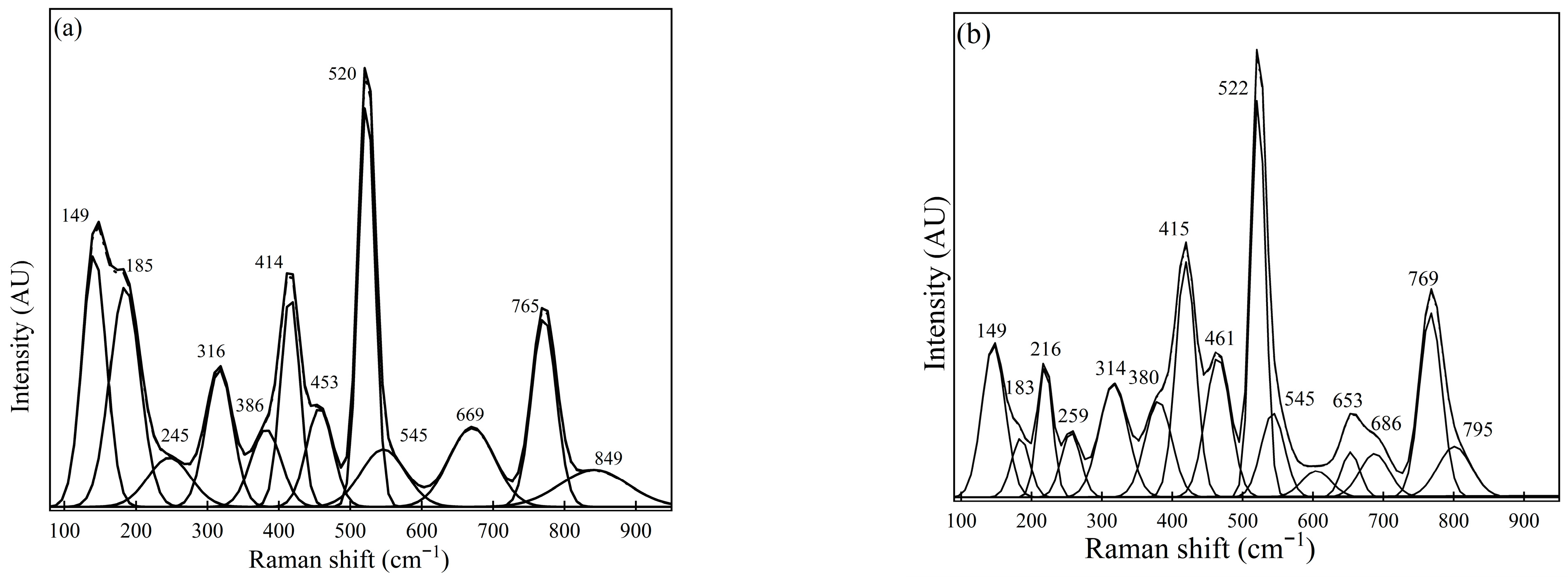 Metals 13 00043 g004