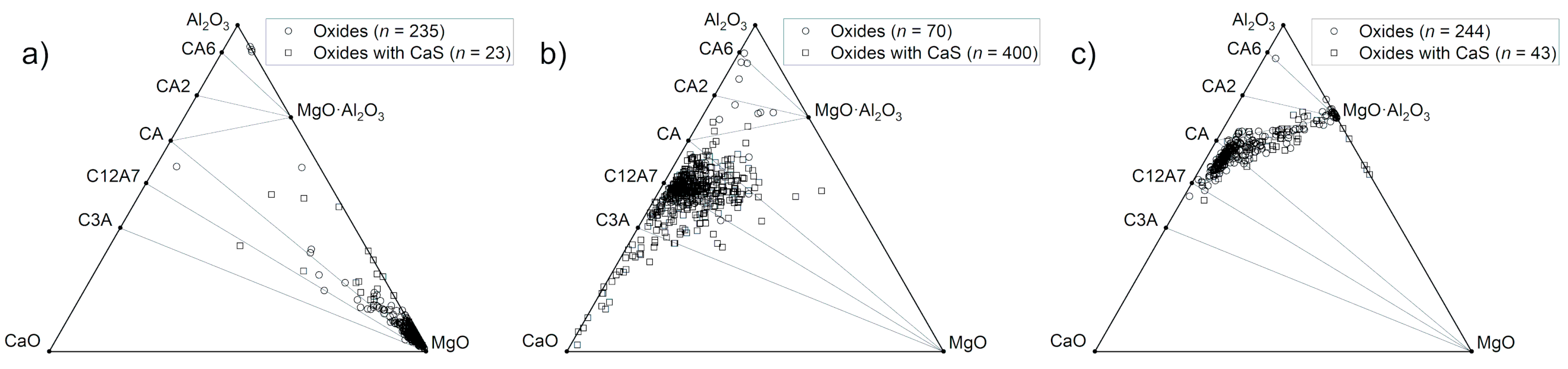 Metals 13 00043 g005