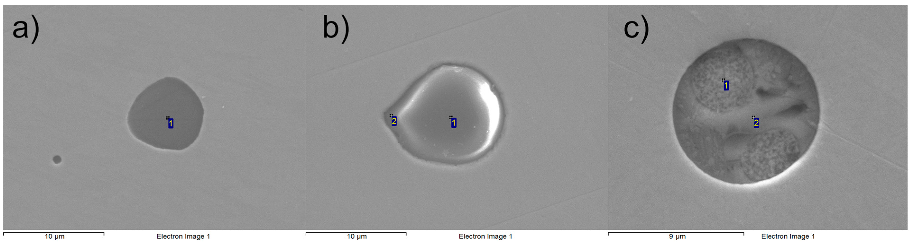 Metals 13 00043 g006