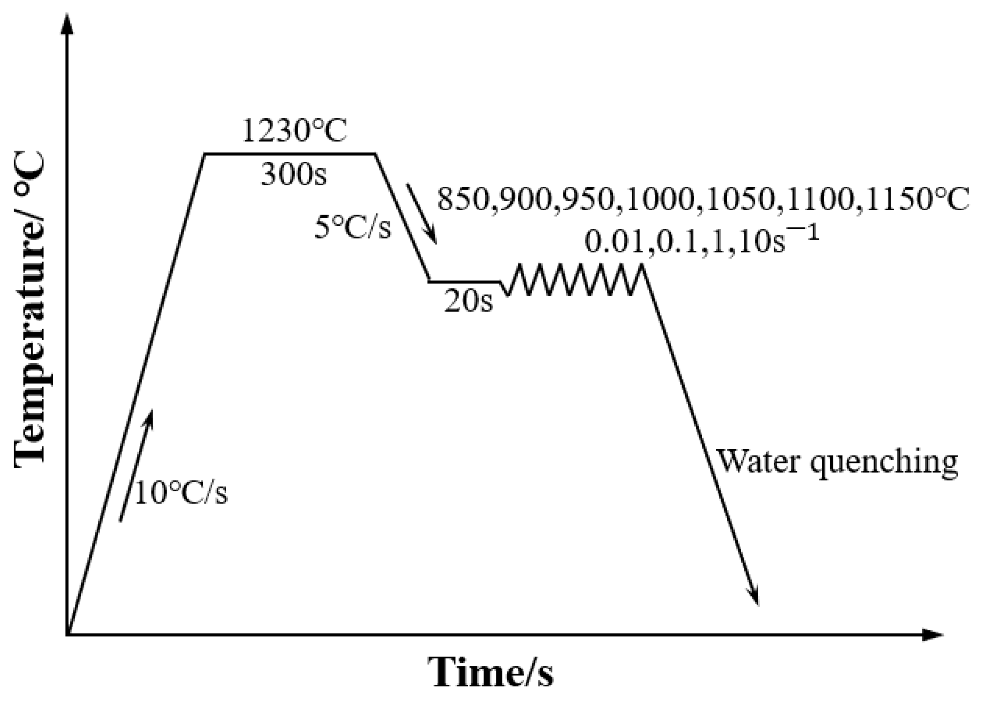 Metals 13 00044 g001