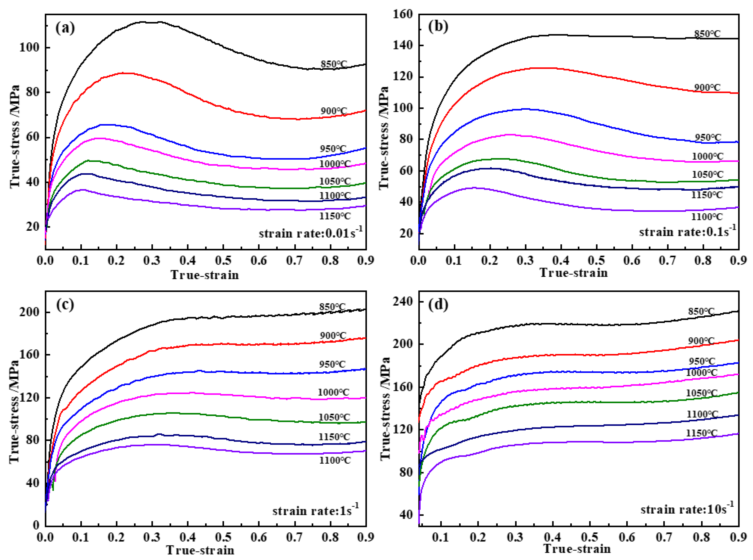 Metals 13 00044 g002