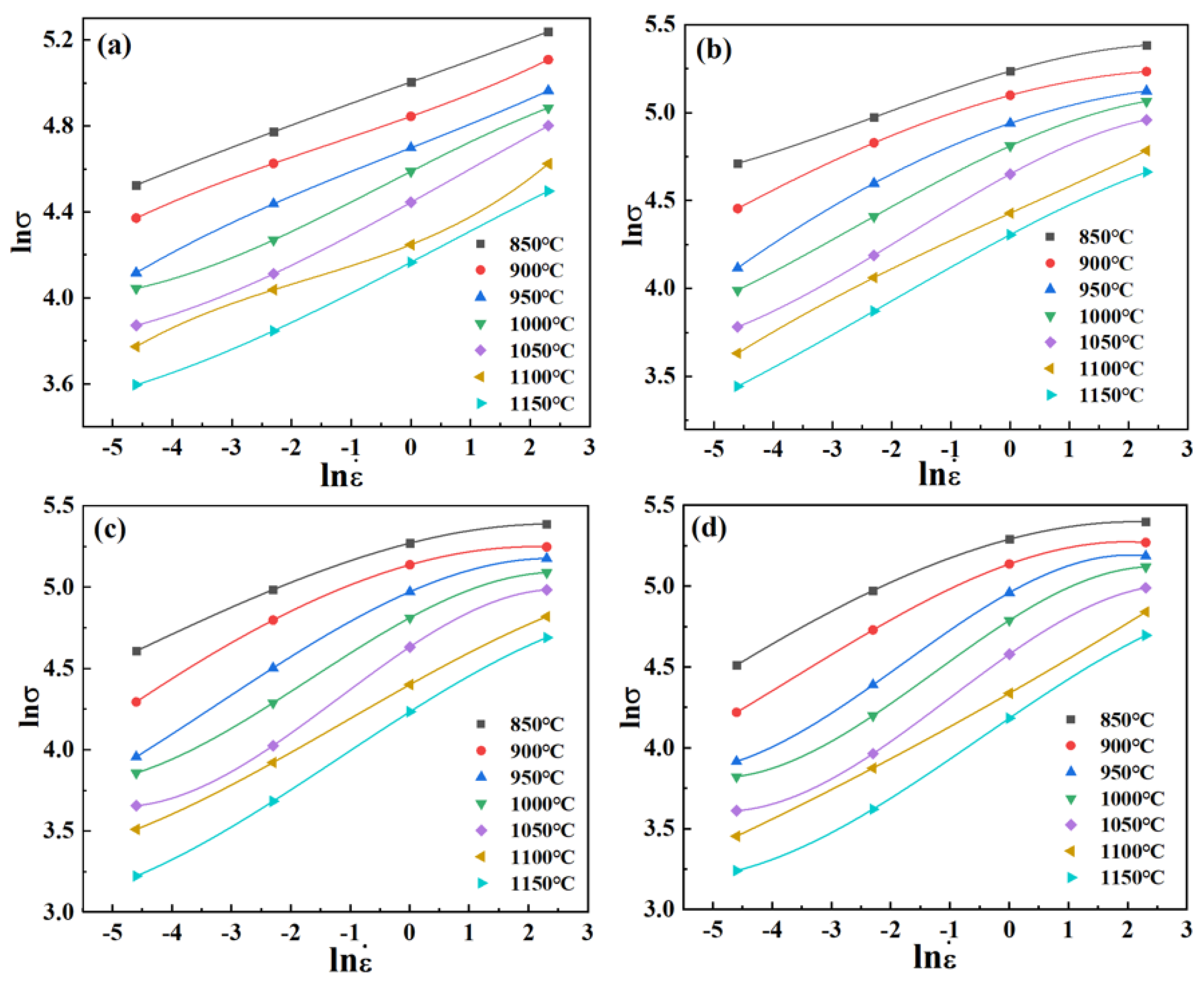 Metals 13 00044 g006