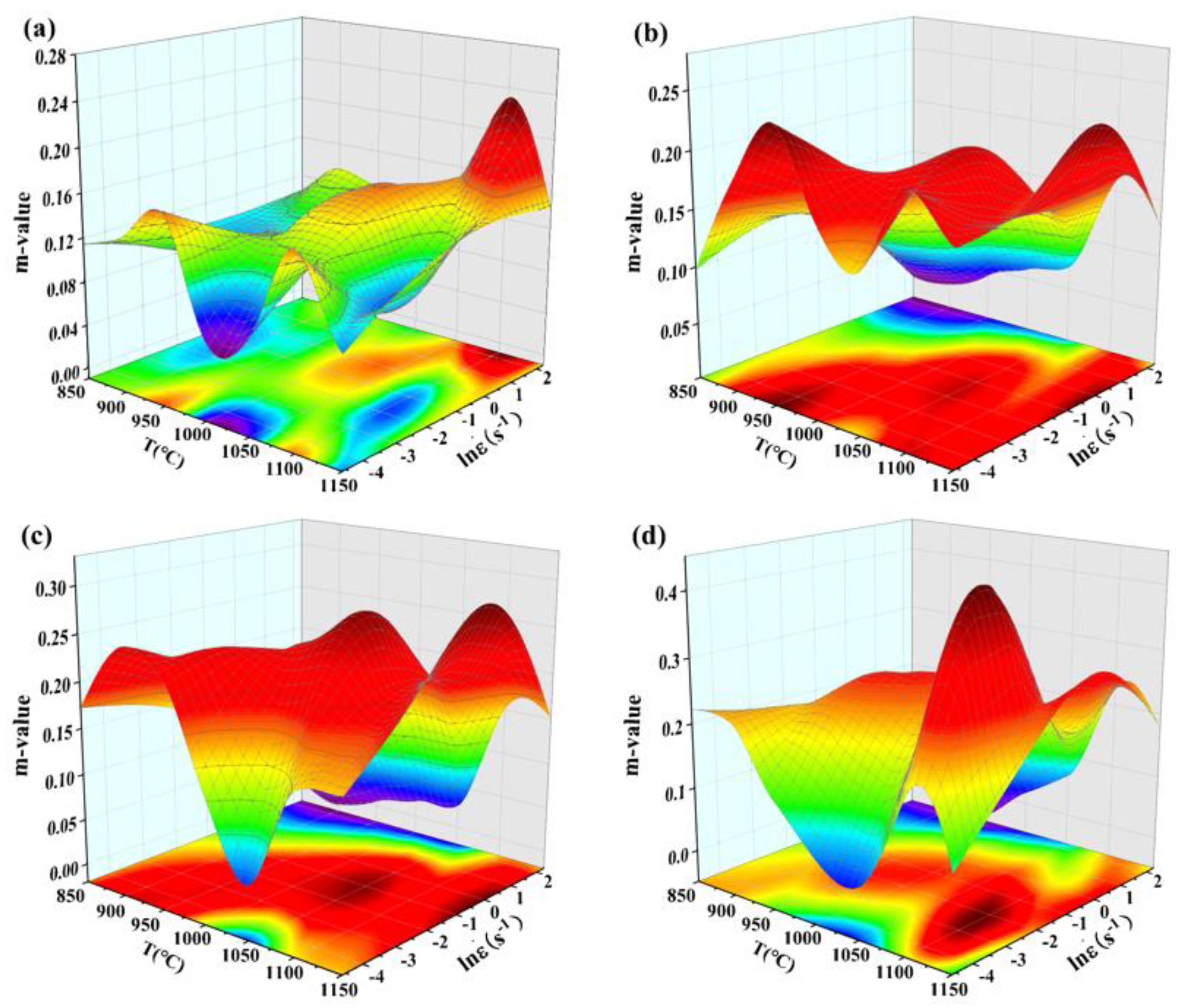 Metals 13 00044 g007