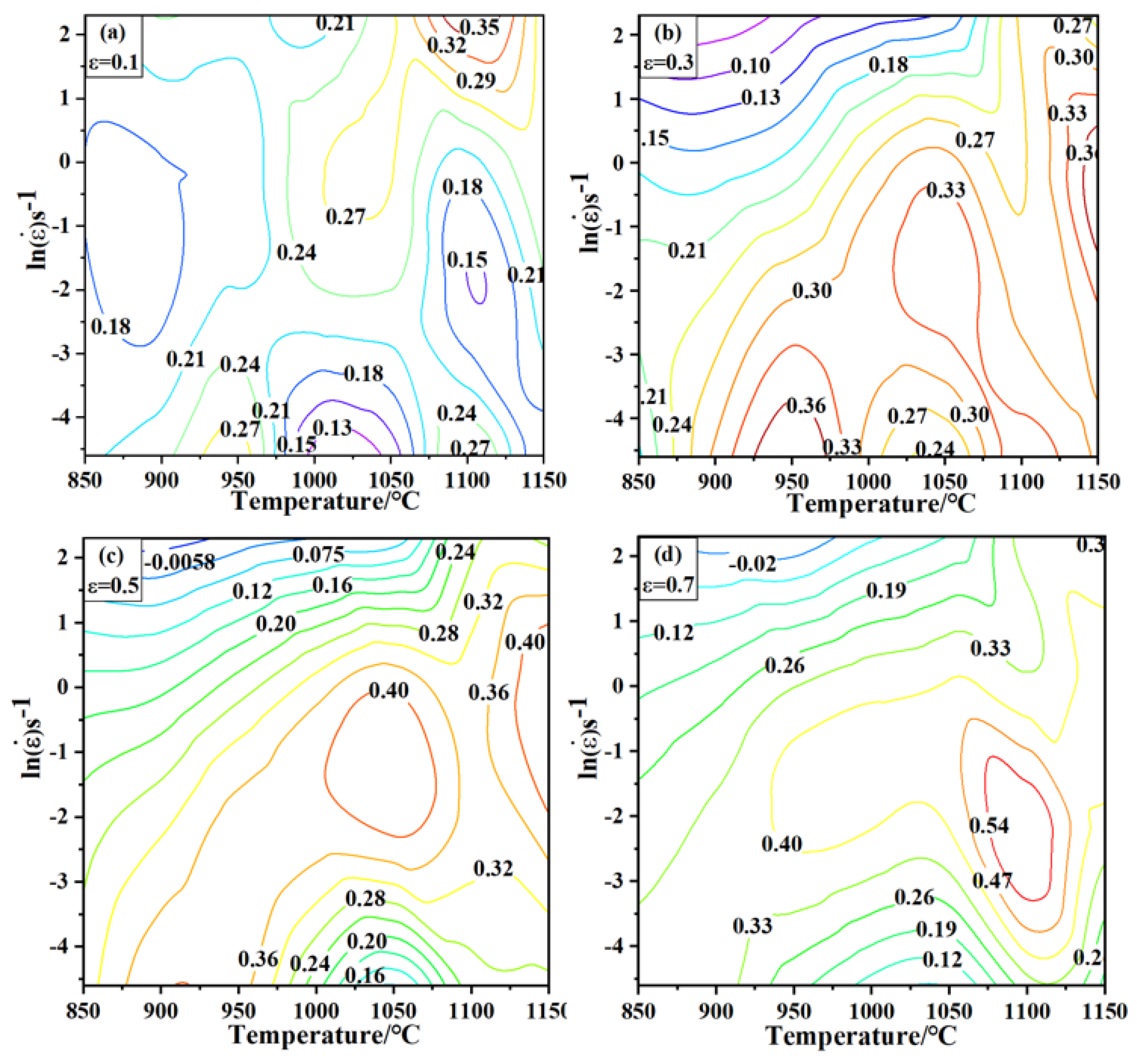 Metals 13 00044 g008