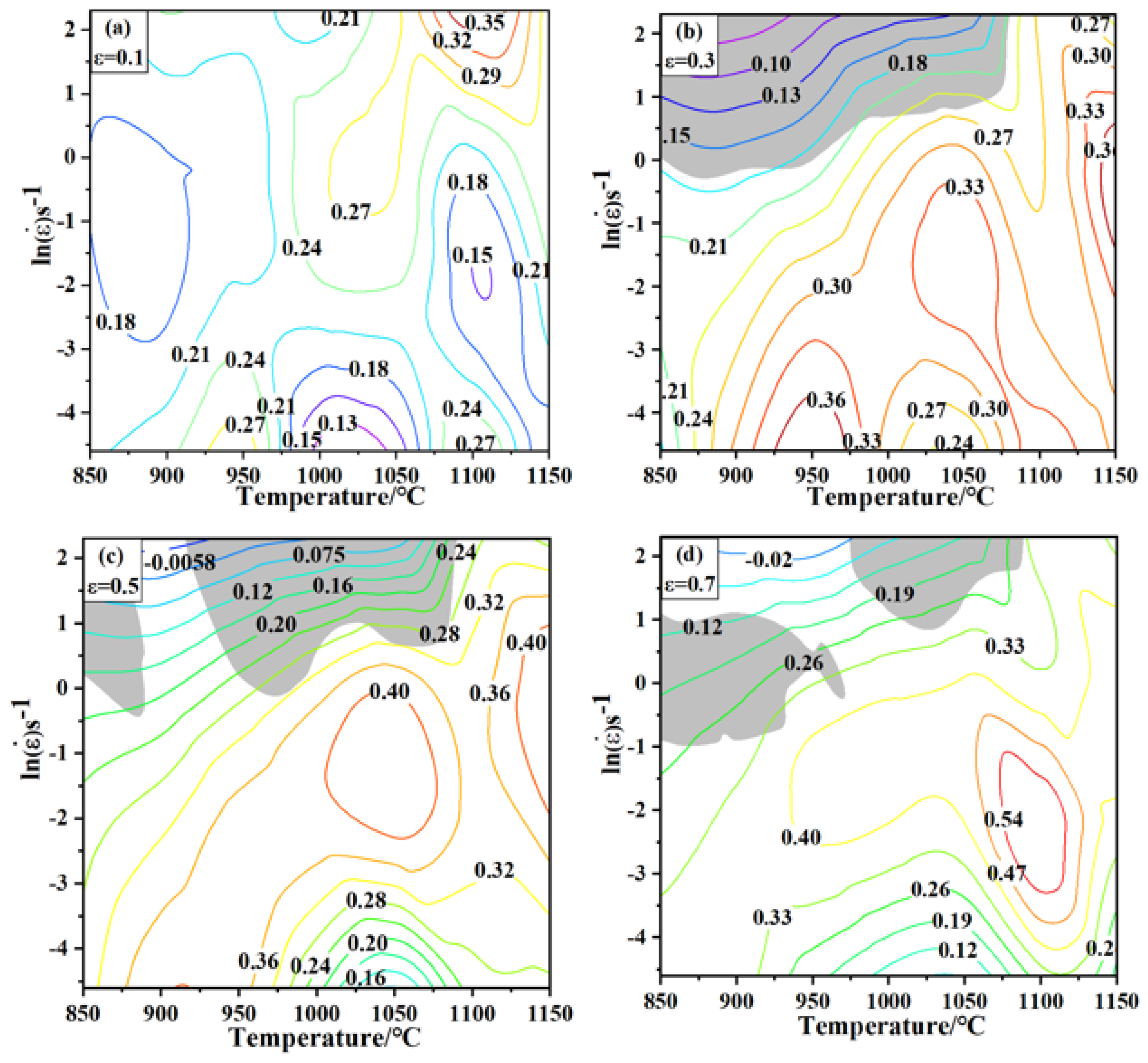 Metals 13 00044 g009