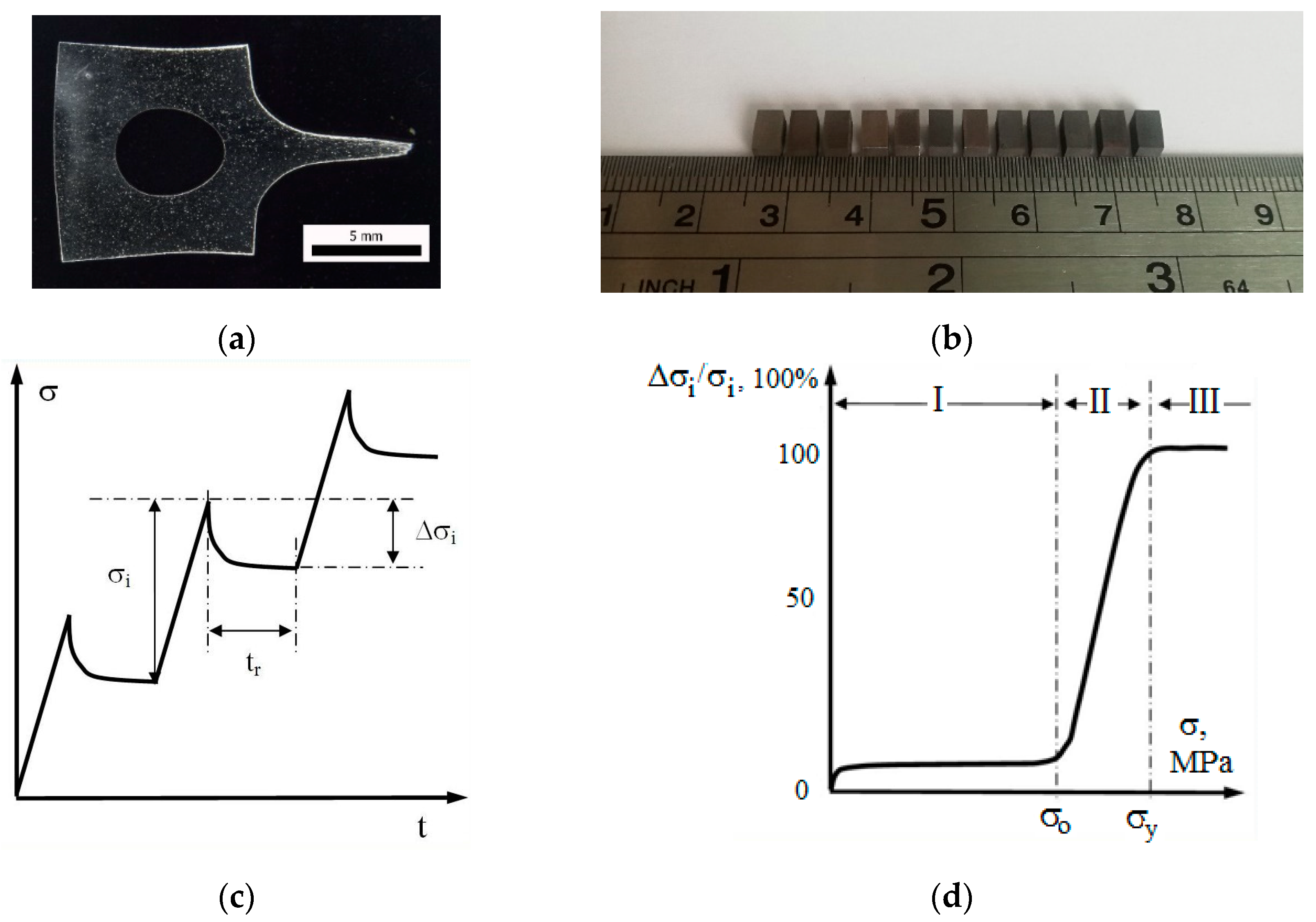 Metals 13 00045 g002