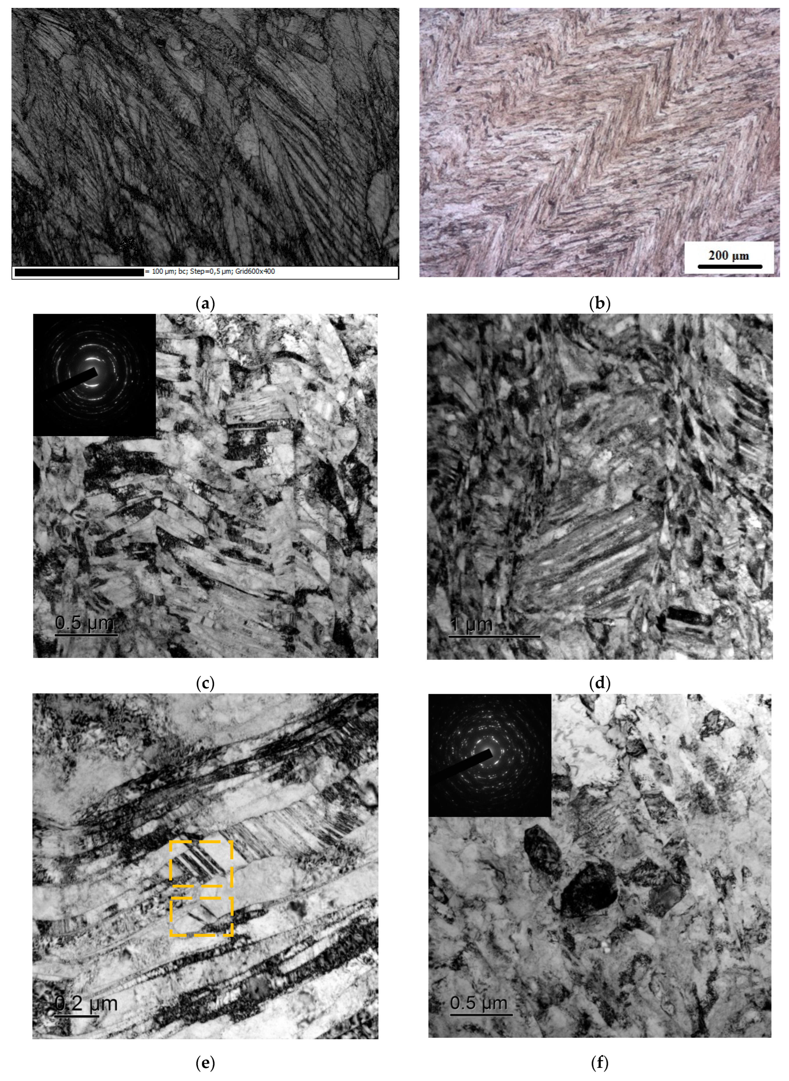 Metals 13 00045 g004