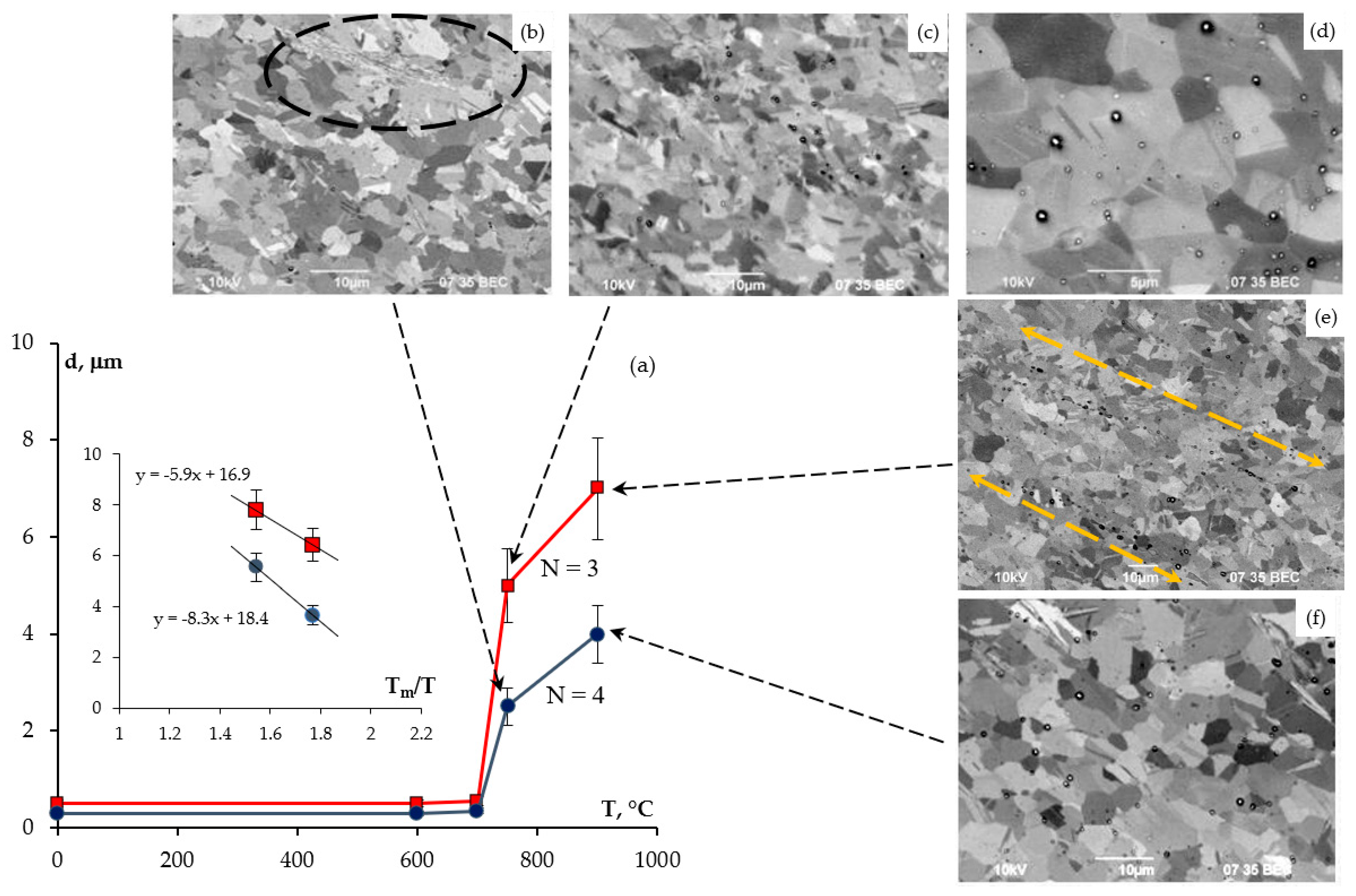 Metals 13 00045 g006