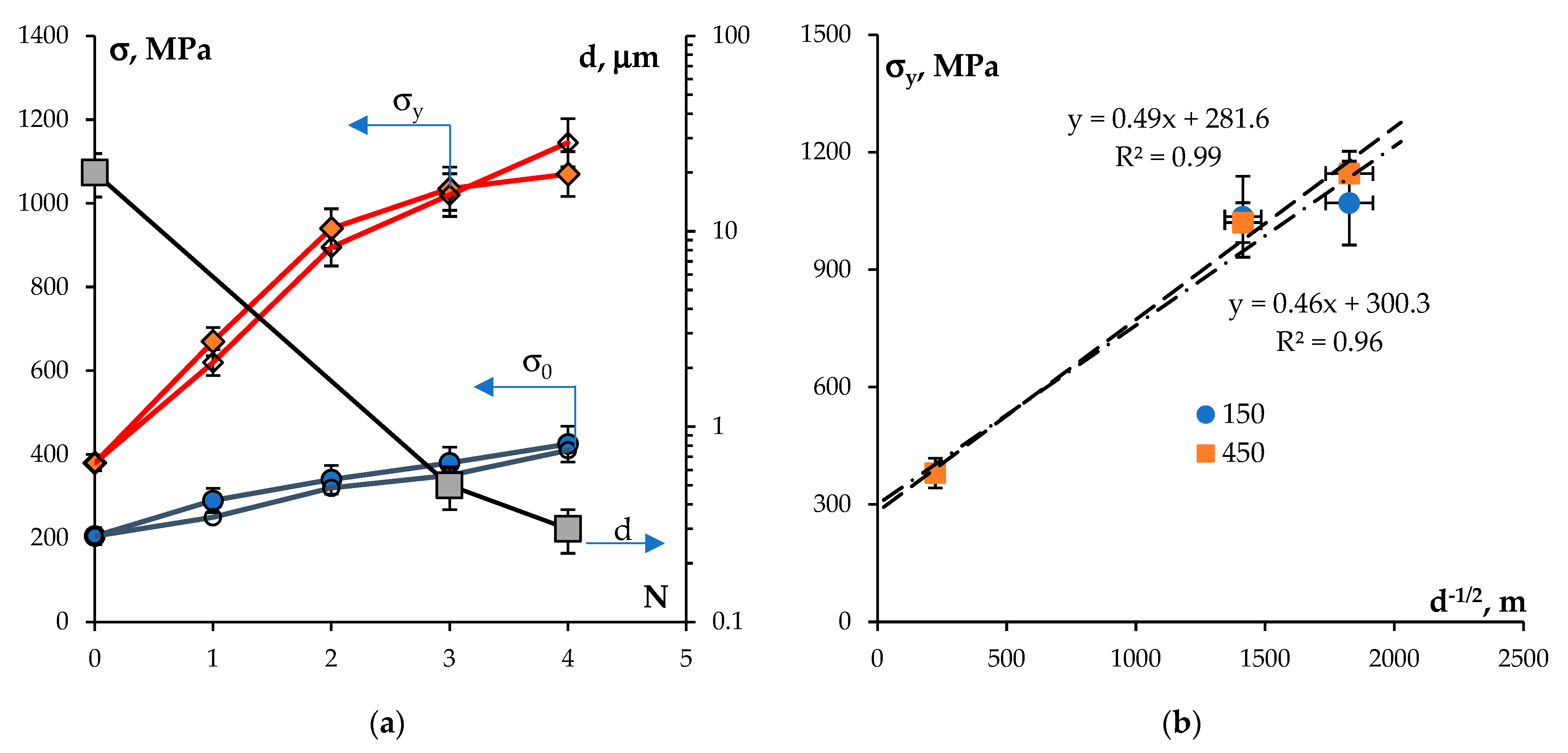 Metals 13 00045 g008