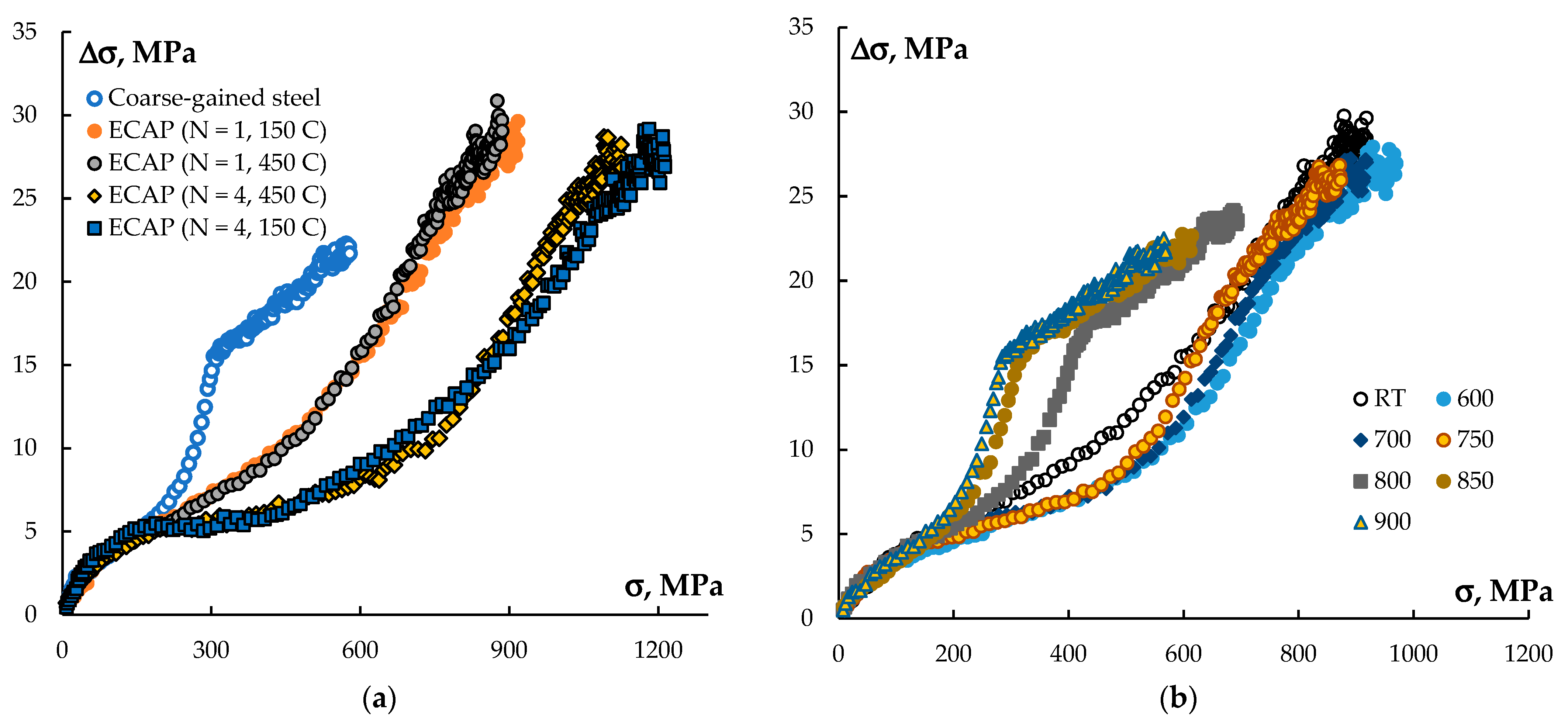 Metals 13 00045 g012
