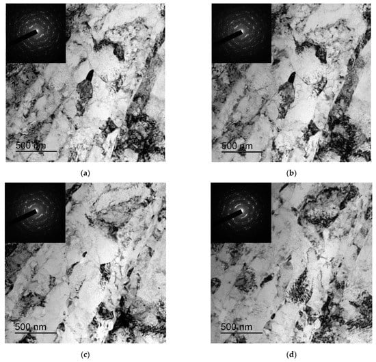 Metals 13 00045 g0a1a Metals 13 00045 g0a1a