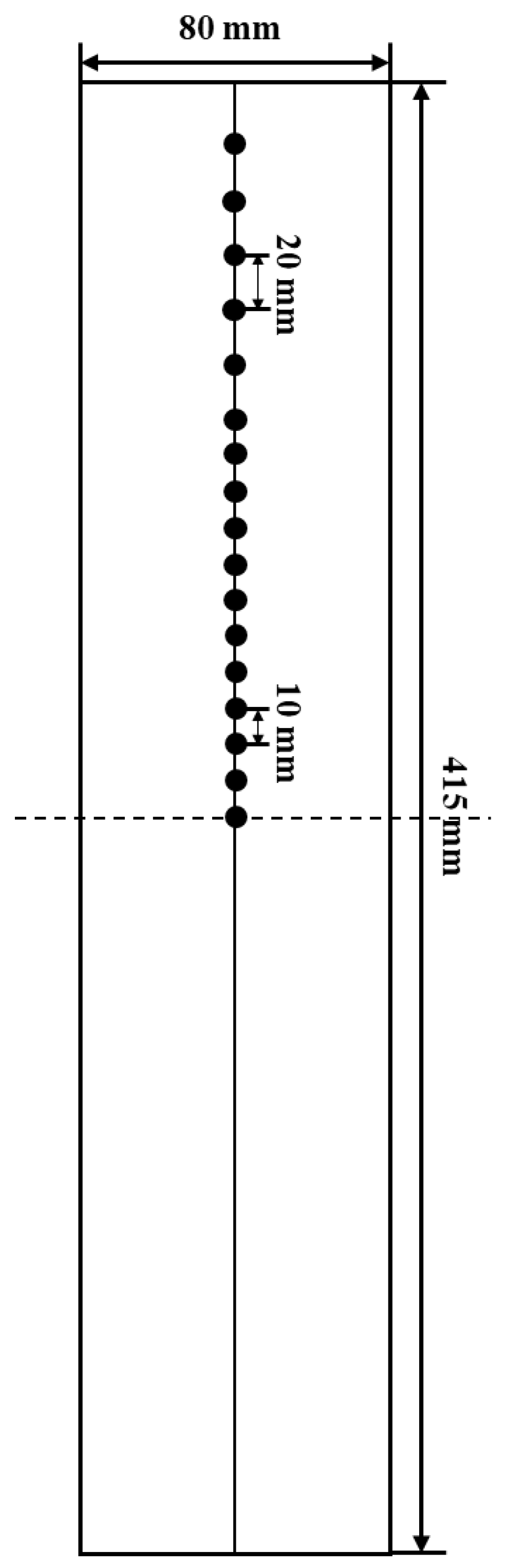 Metals 13 00047 g014 Metals 13 00047 g014