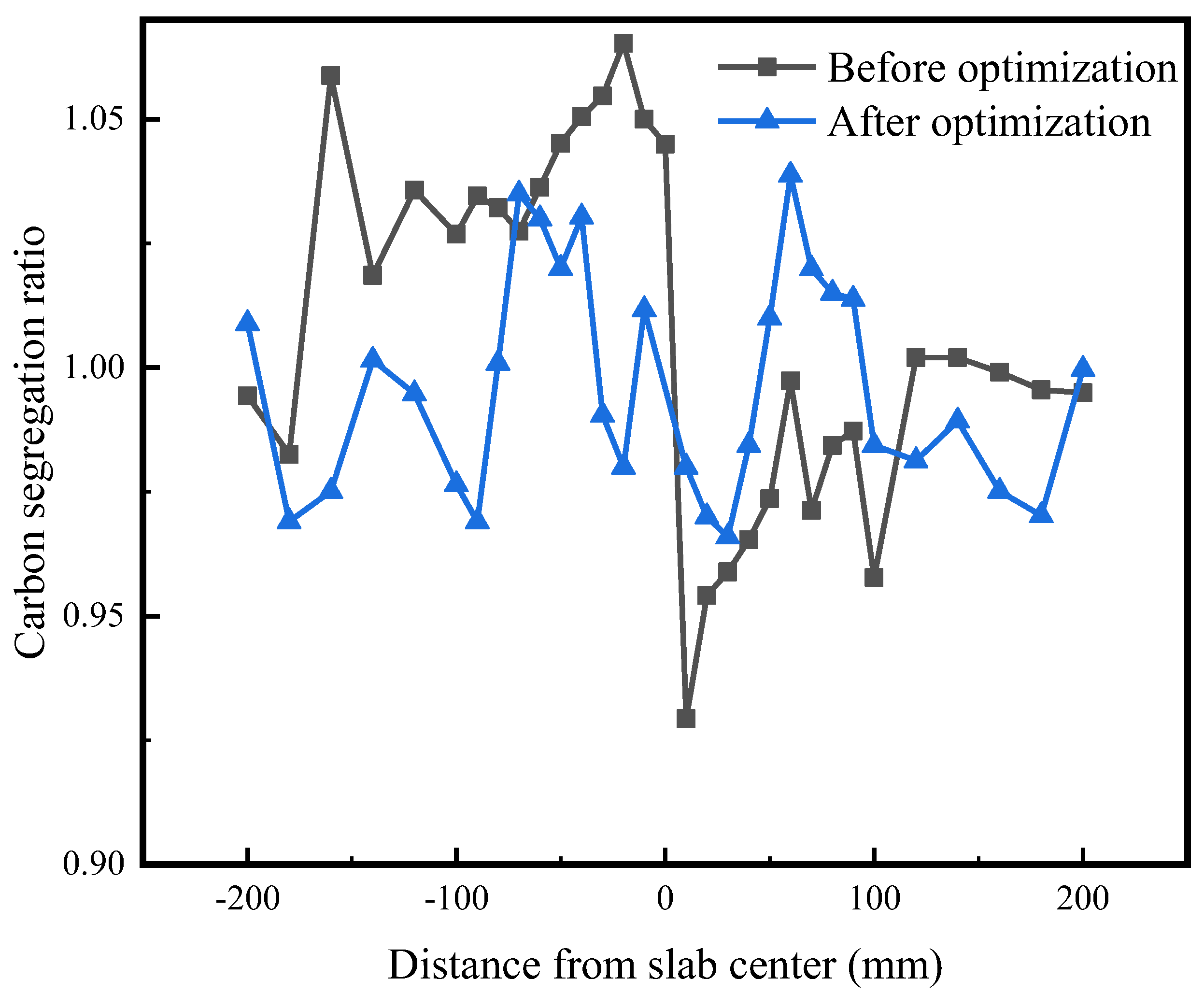 Metals 13 00047 g015 Metals 13 00047 g015