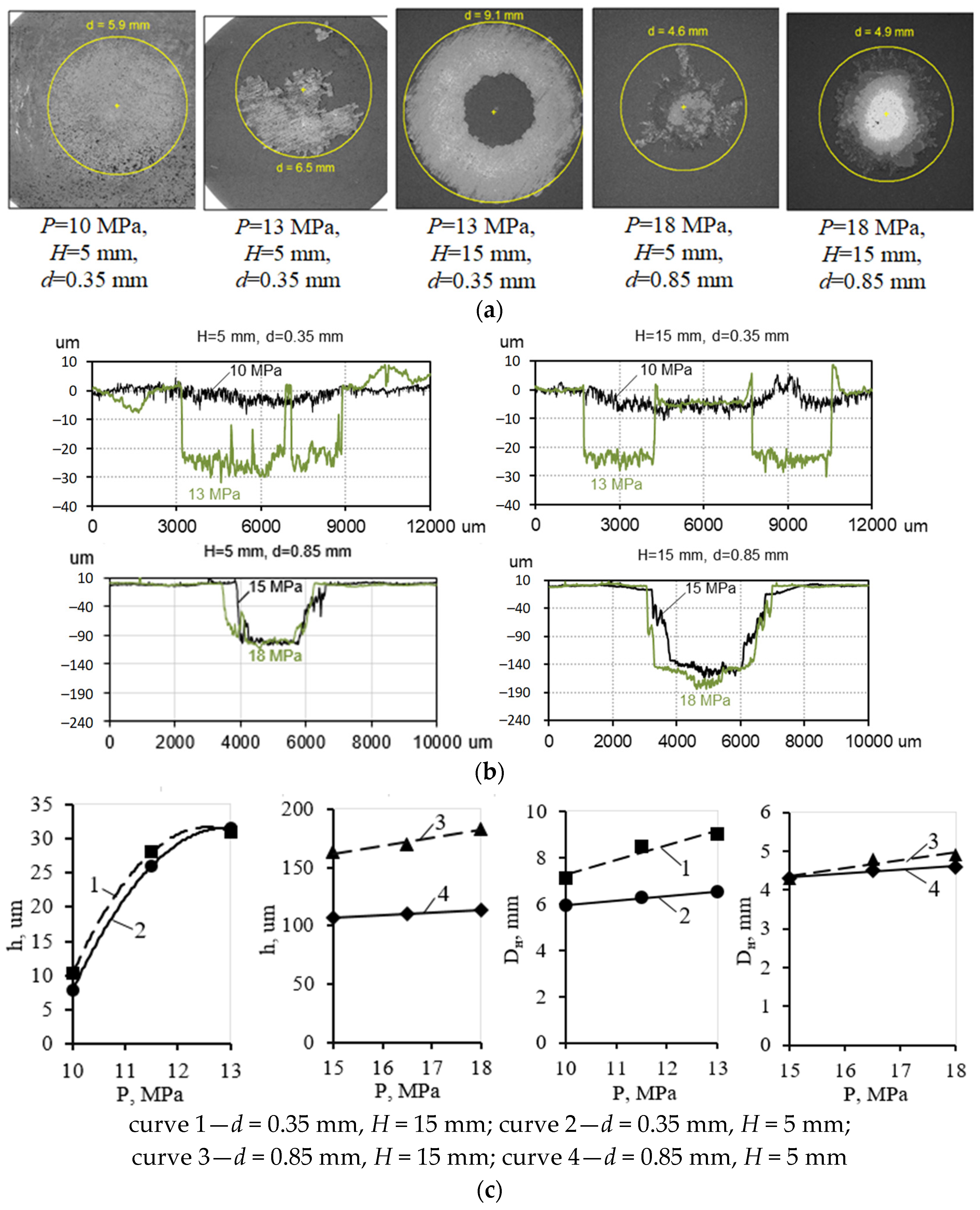 Metals 13 00048 g005 Metals 13 00048 g005