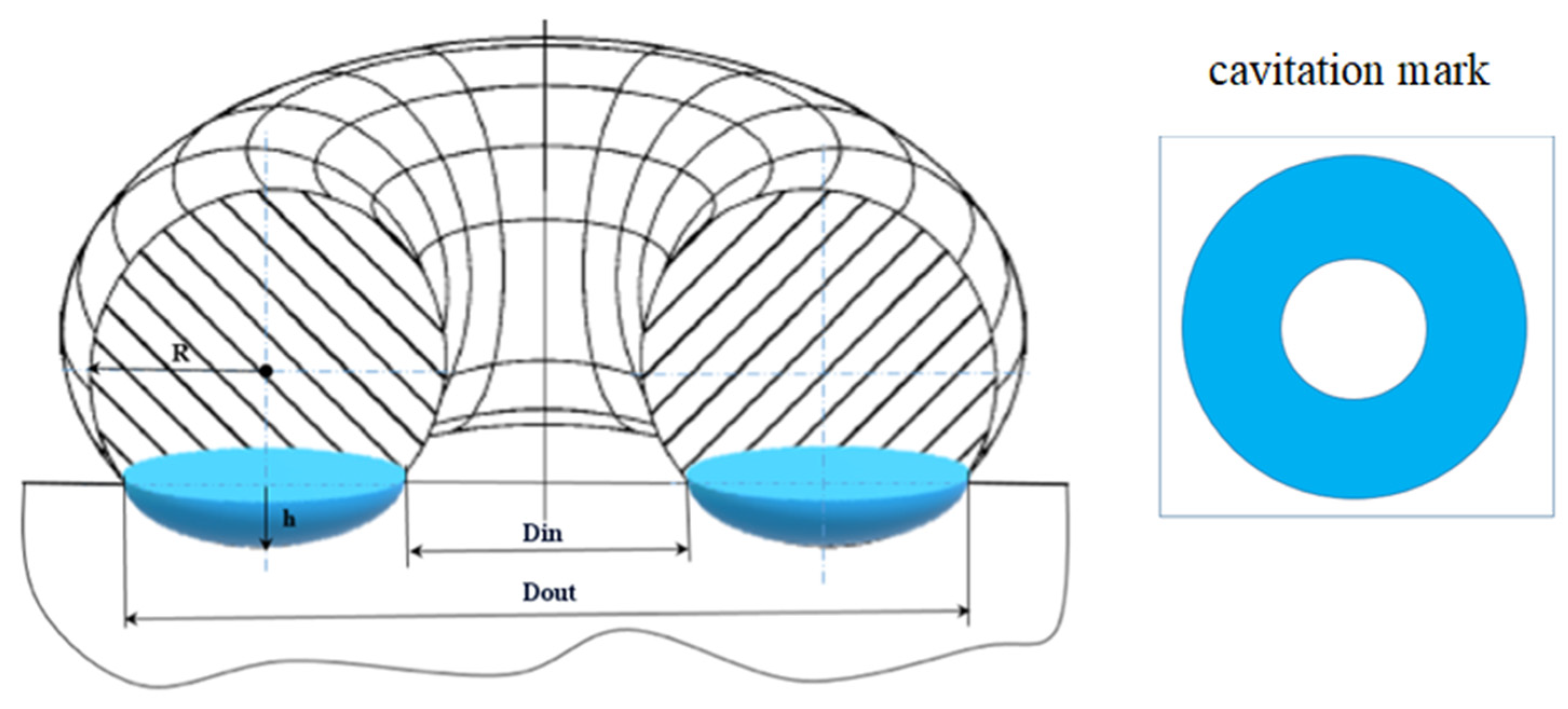 Metals 13 00048 g010 Metals 13 00048 g010