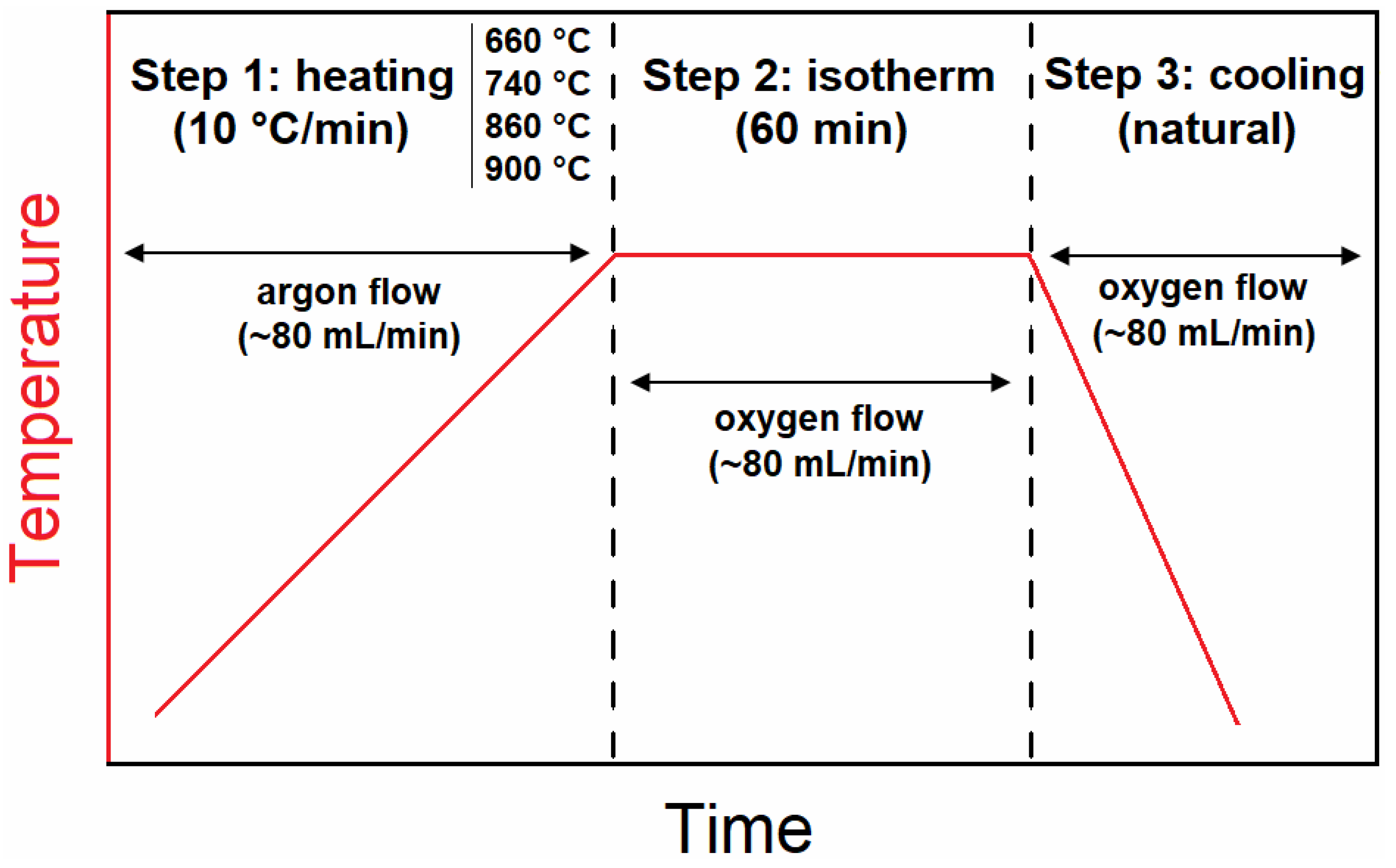 Metals 13 00049 g002