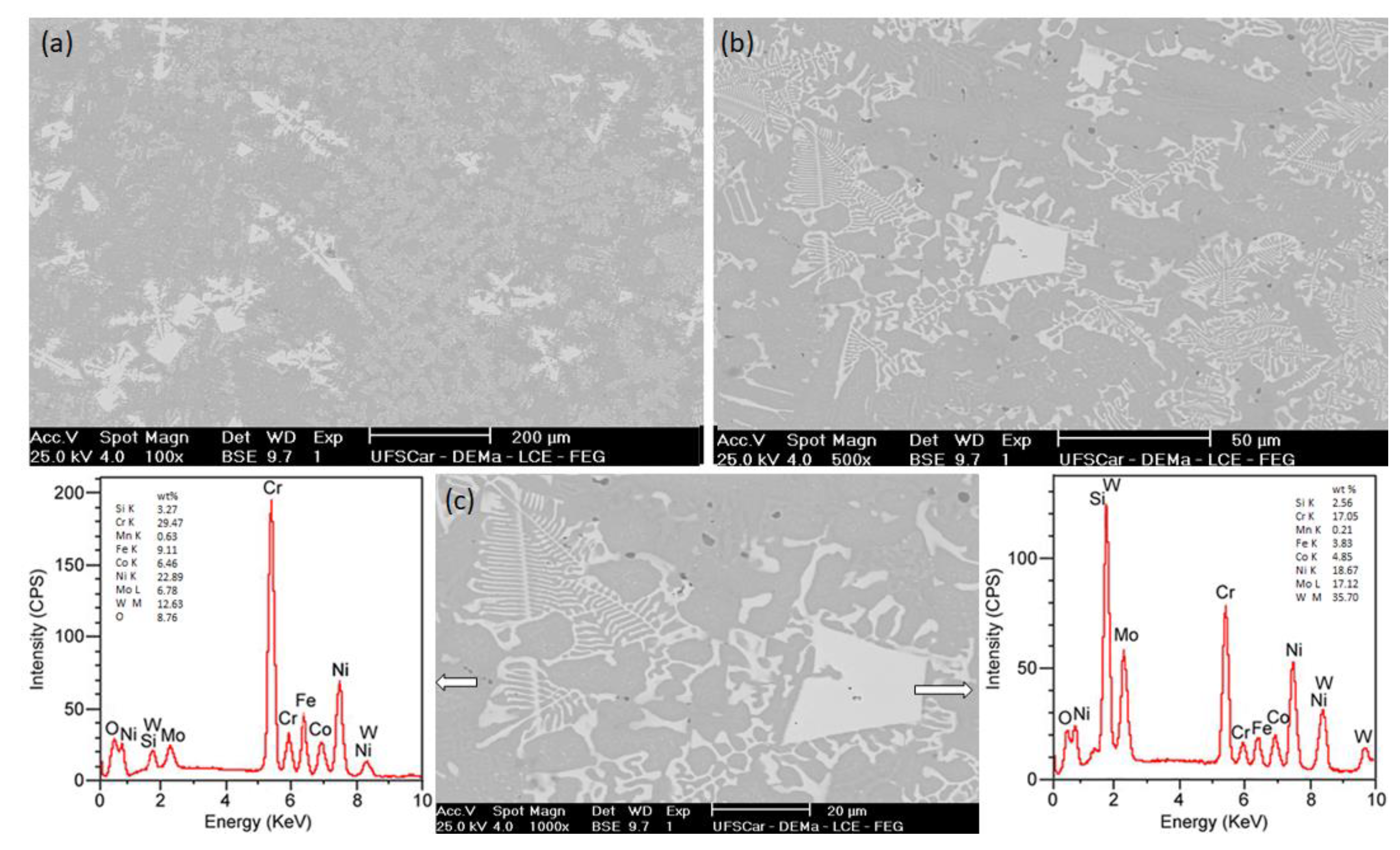 Metals 13 00049 g003