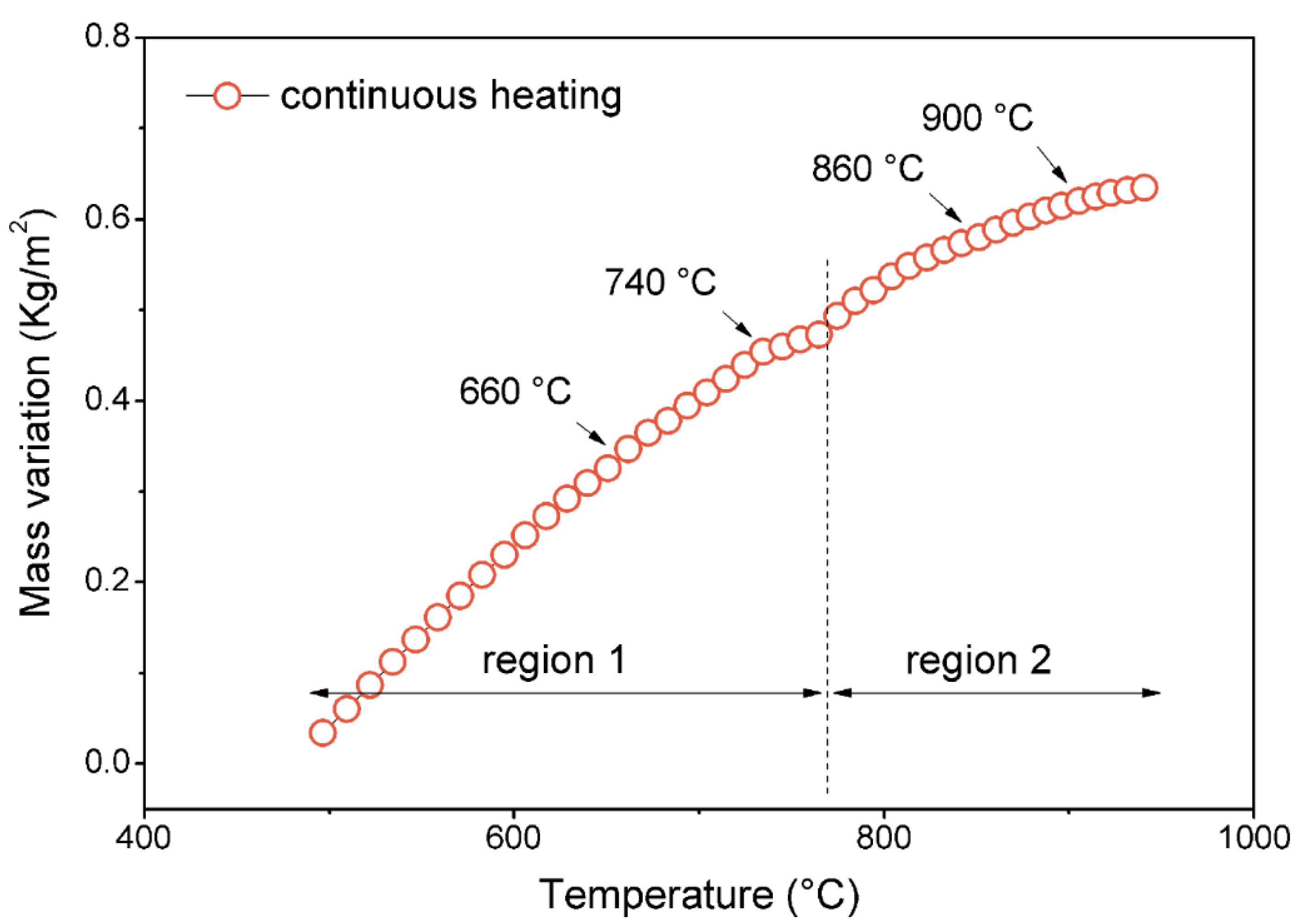 Metals 13 00049 g004
