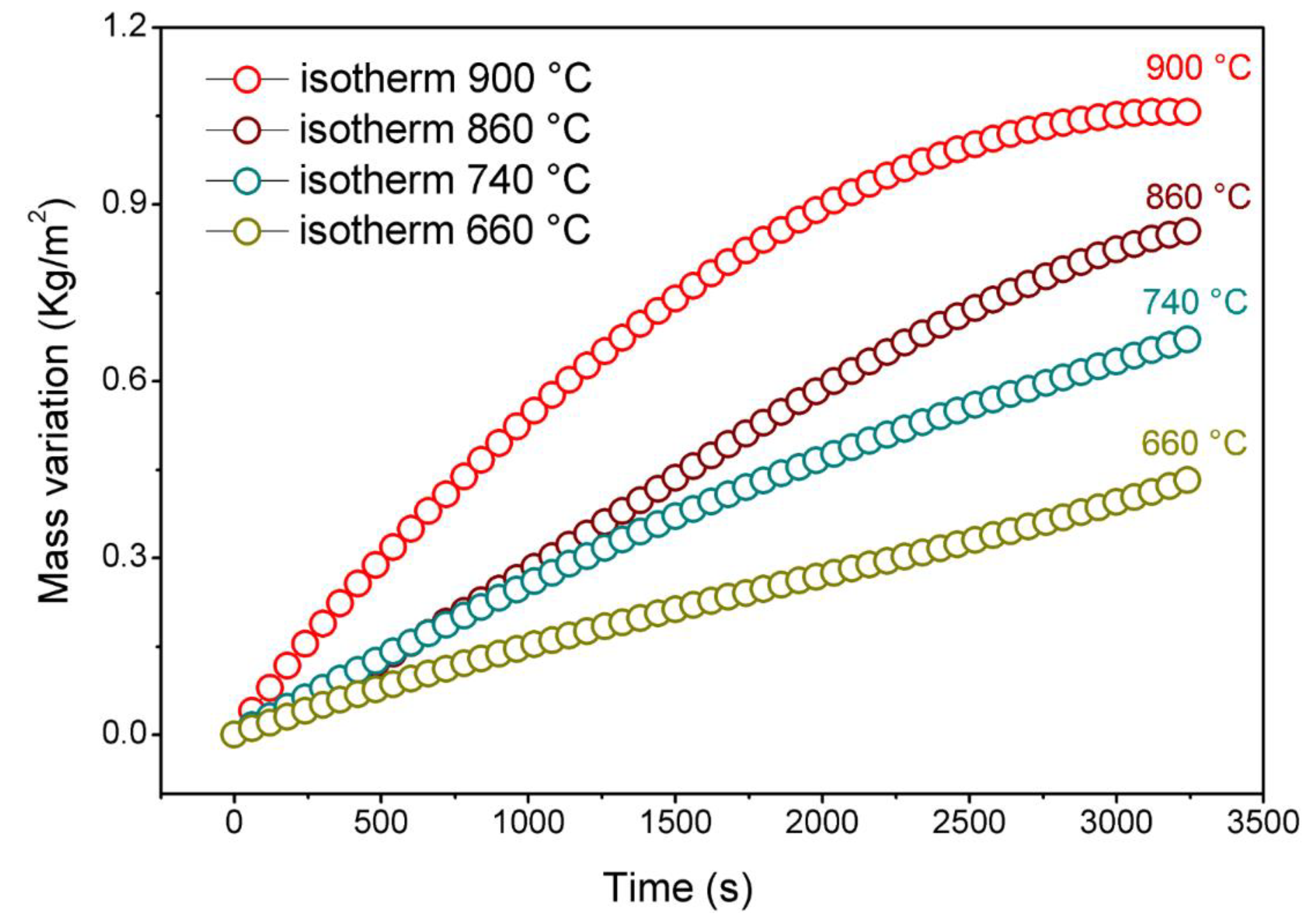Metals 13 00049 g005
