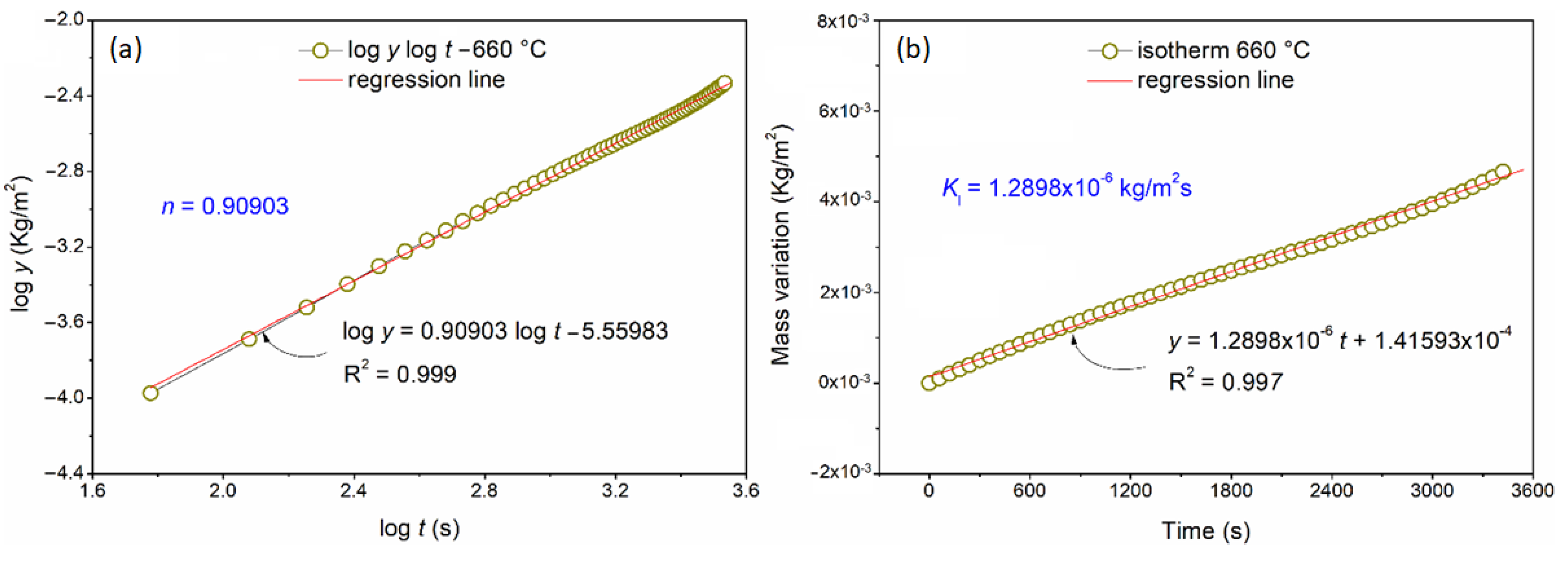 Metals 13 00049 g006