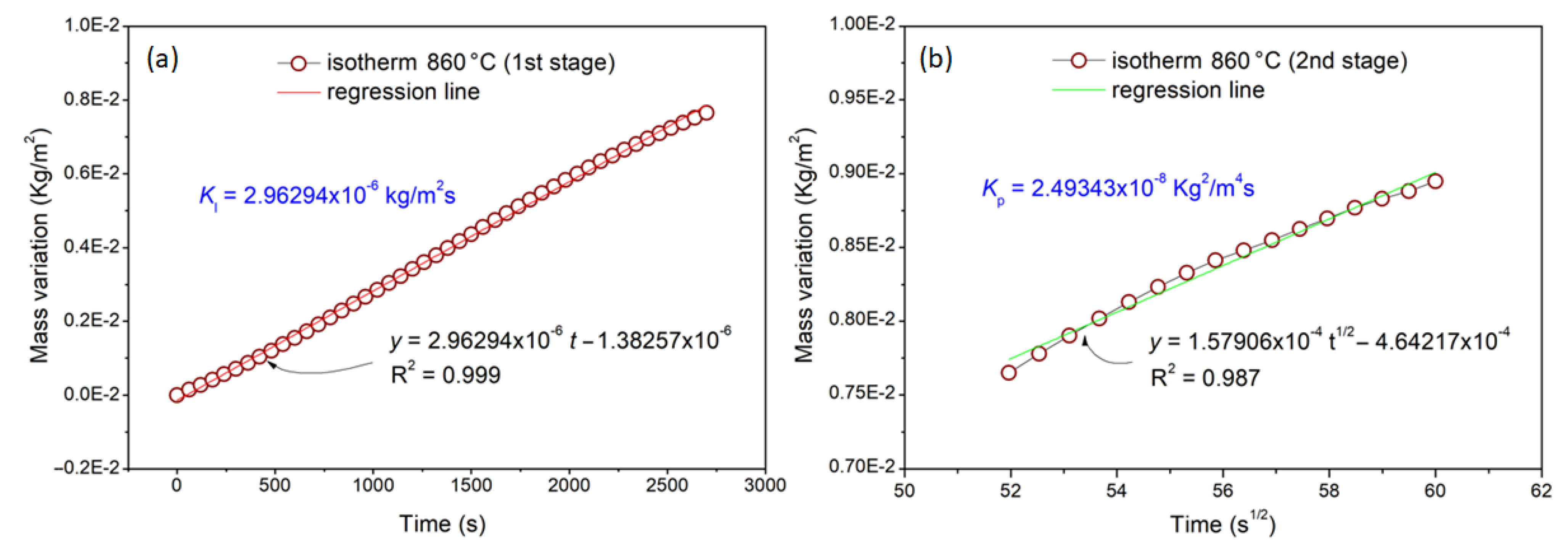 Metals 13 00049 g008