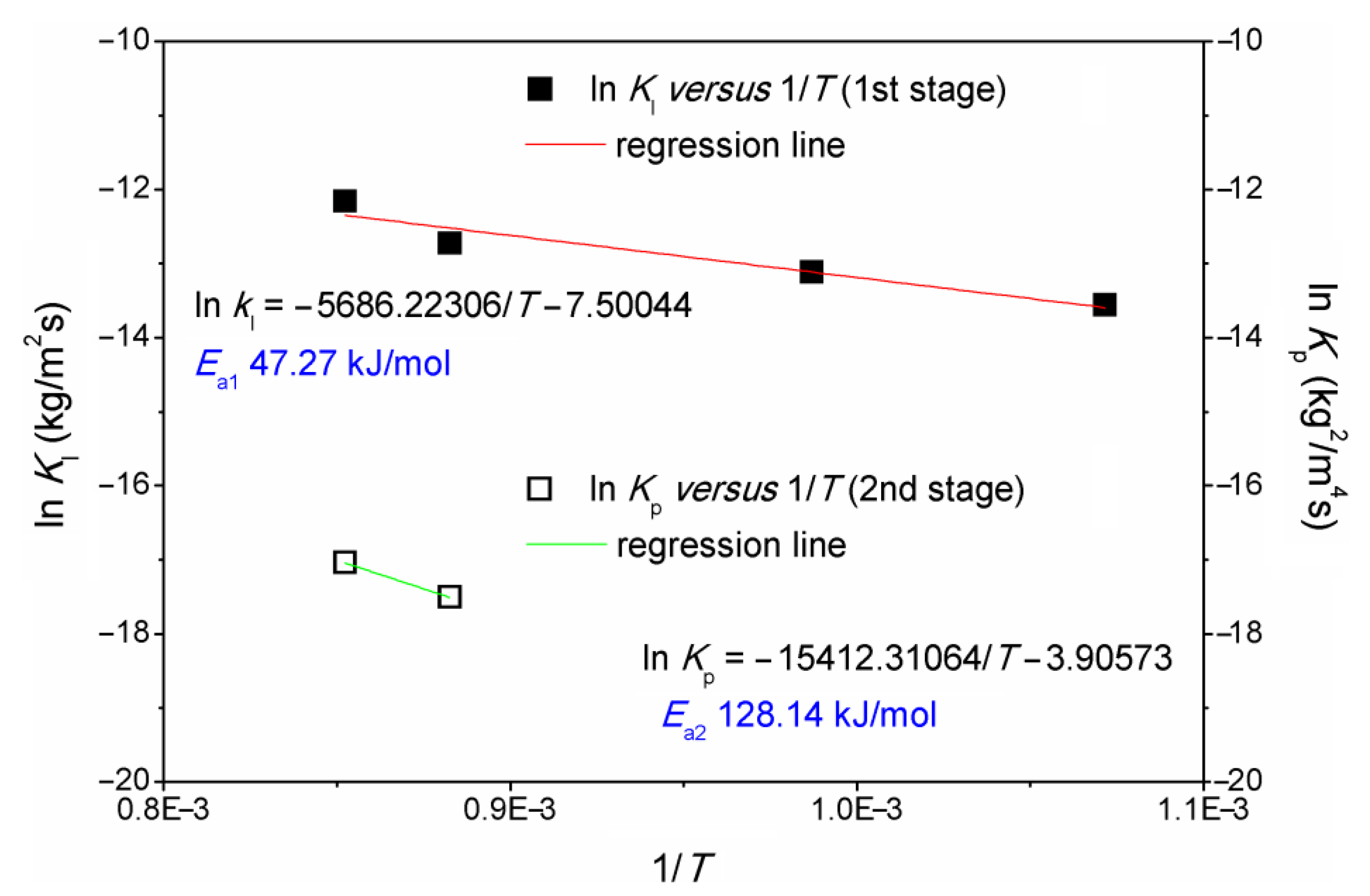 Metals 13 00049 g009