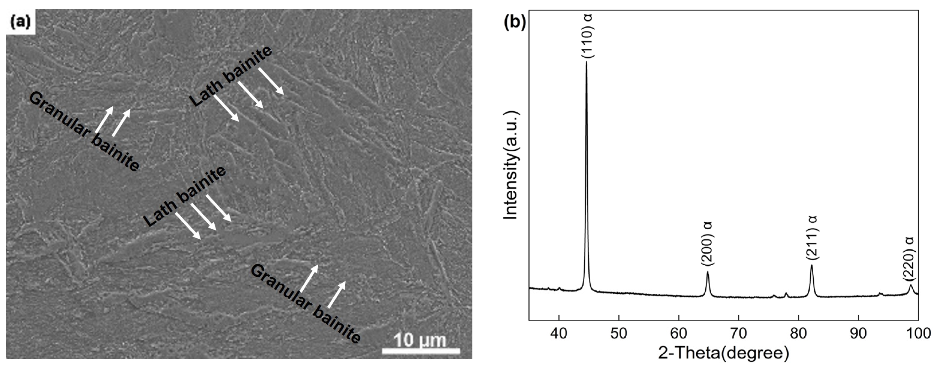 Metals 13 00050 g001
