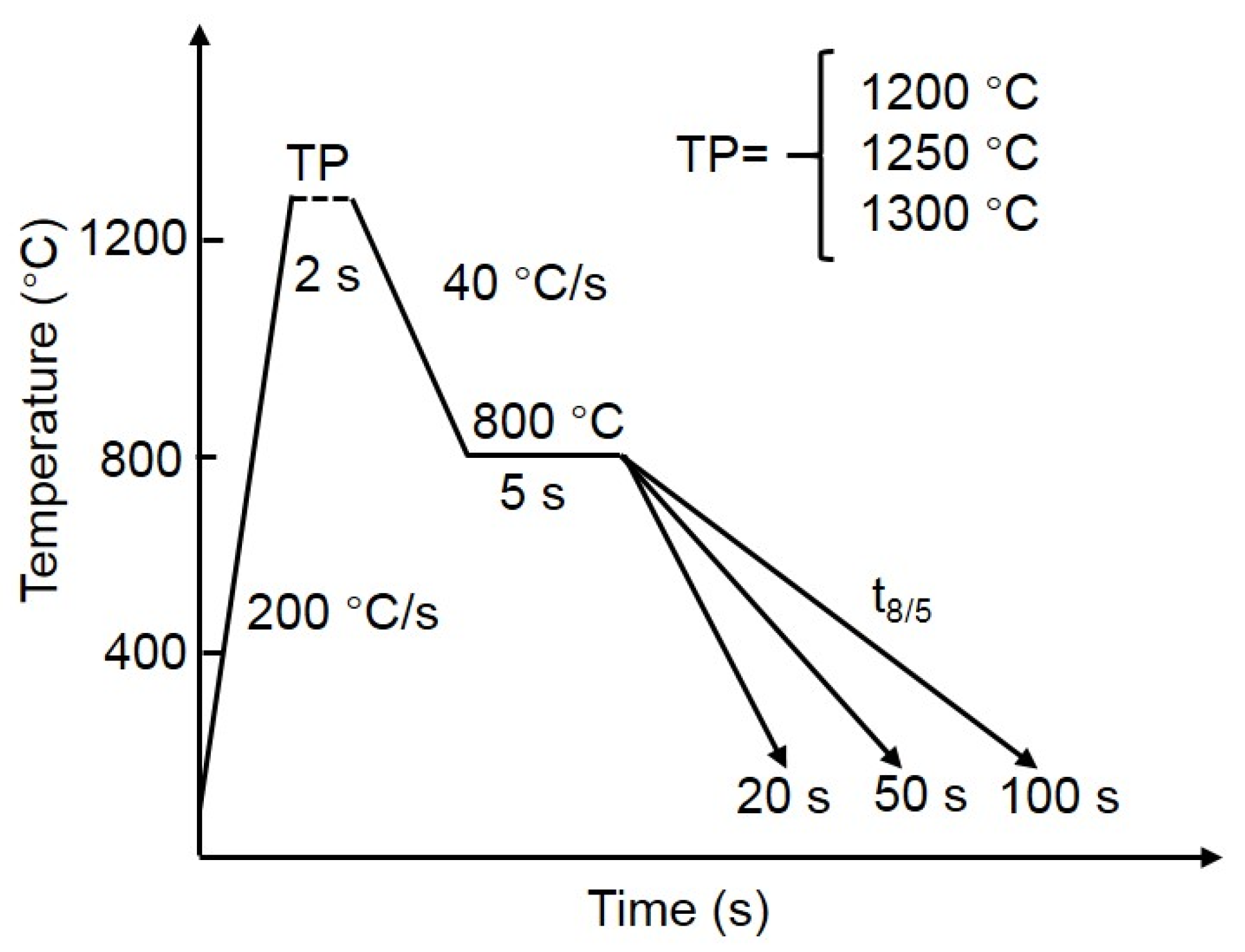 Metals 13 00050 g003