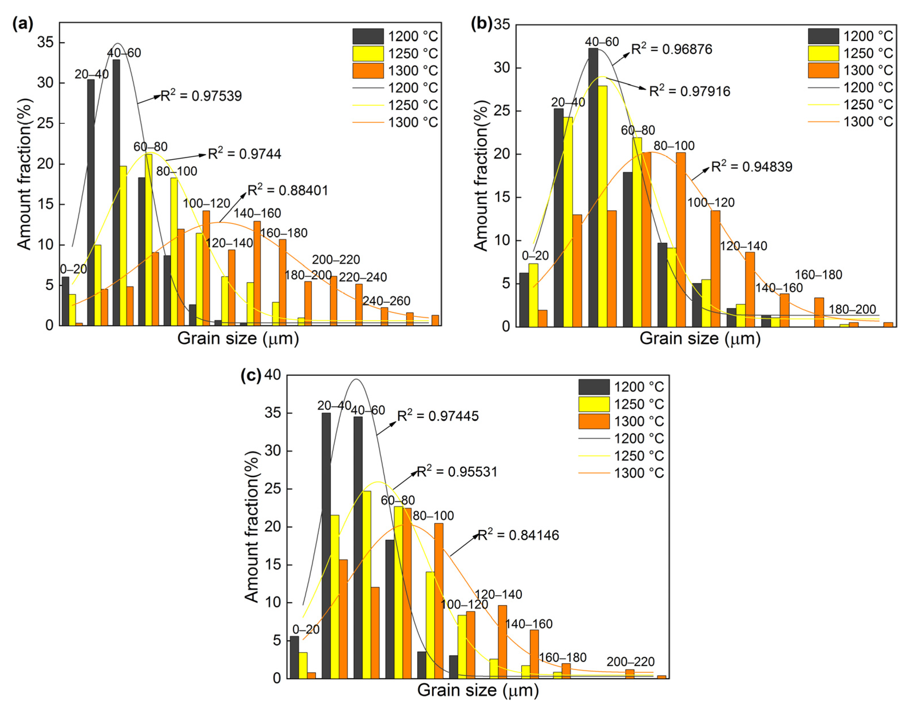 Metals 13 00050 g007