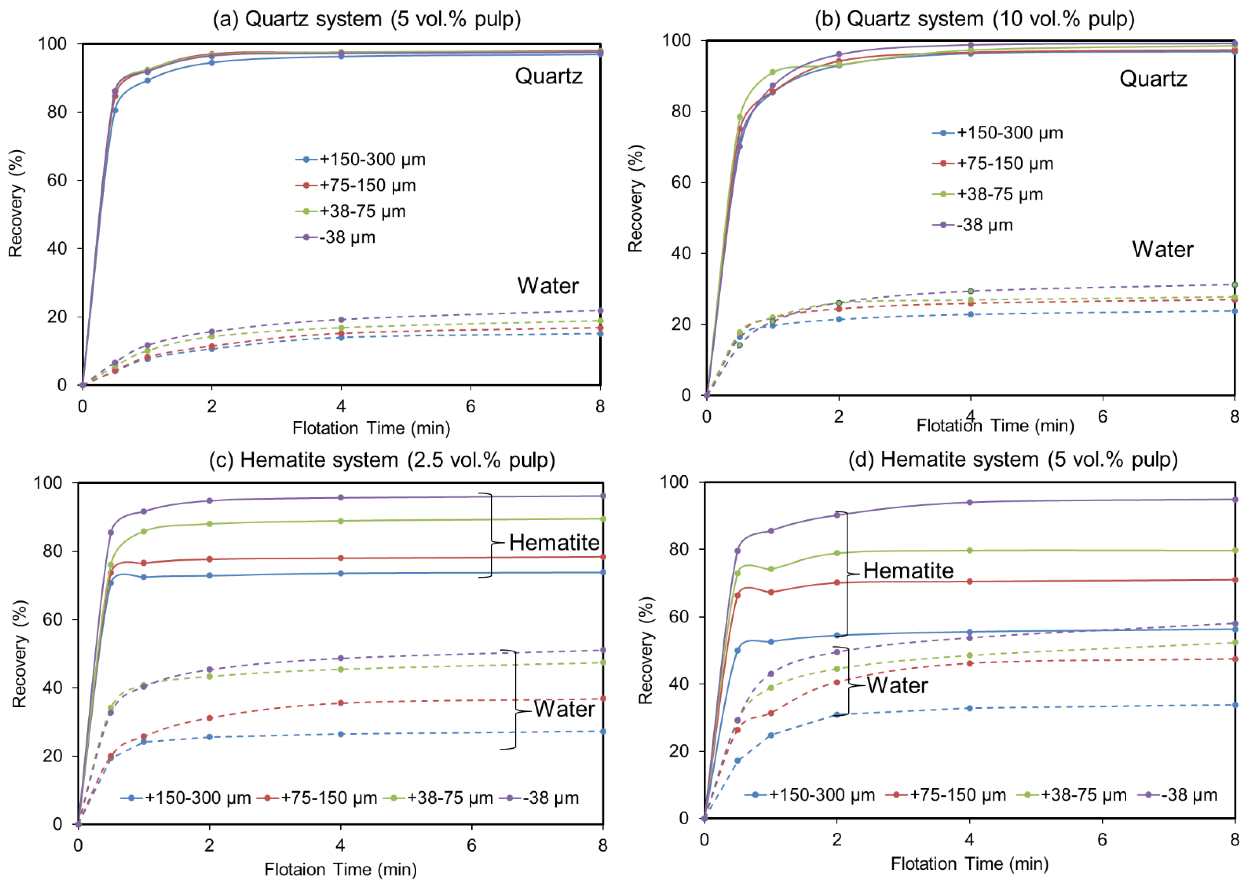 Metals 13 00053 g001