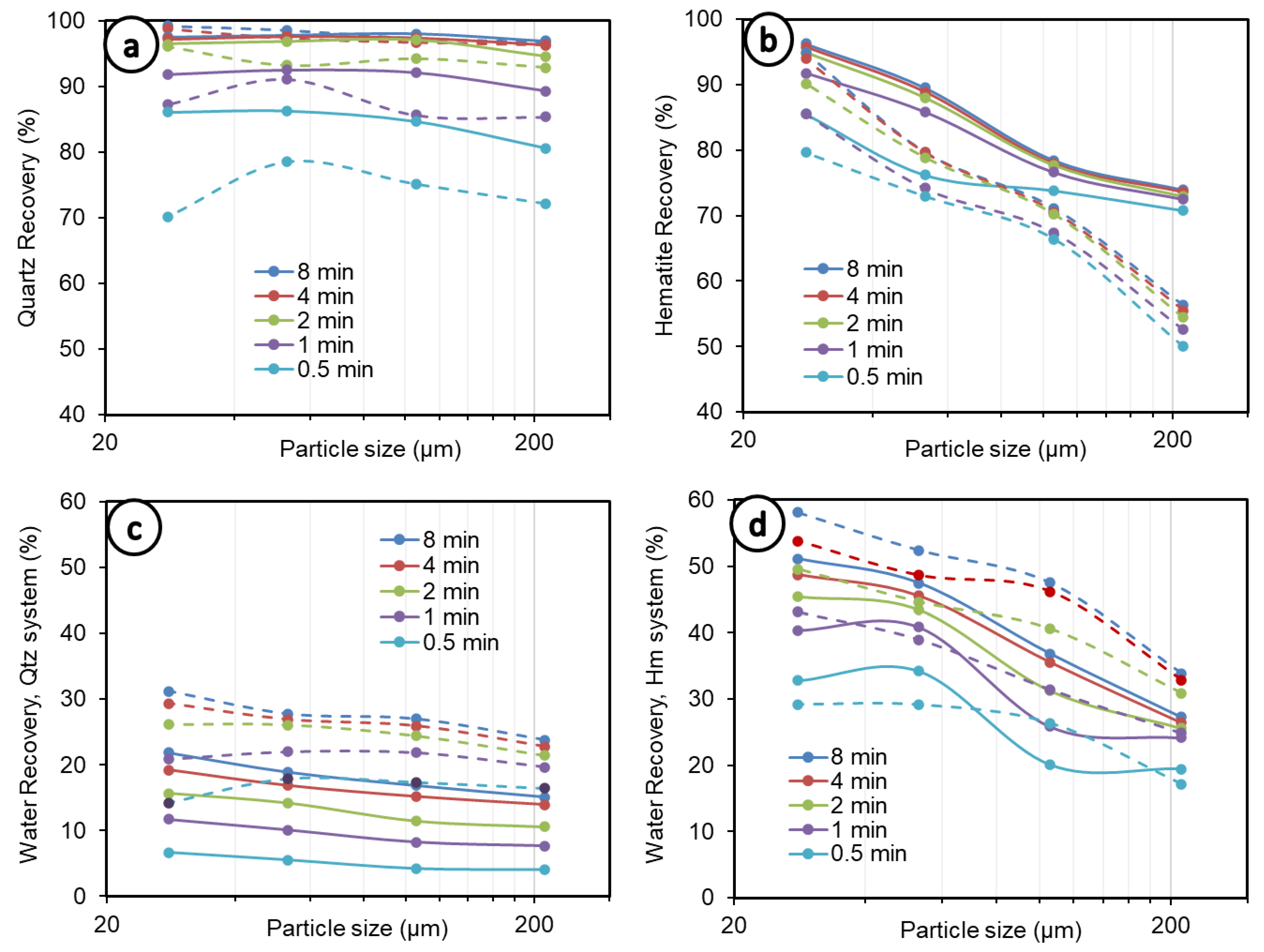 Metals 13 00053 g002