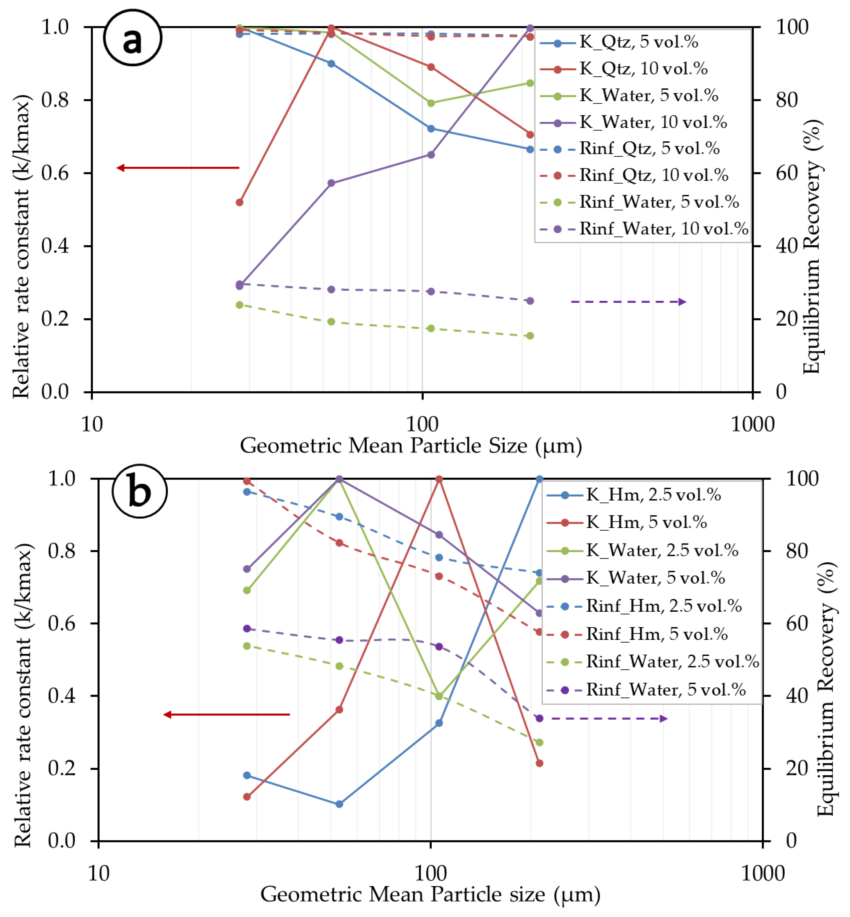 Metals 13 00053 g006
