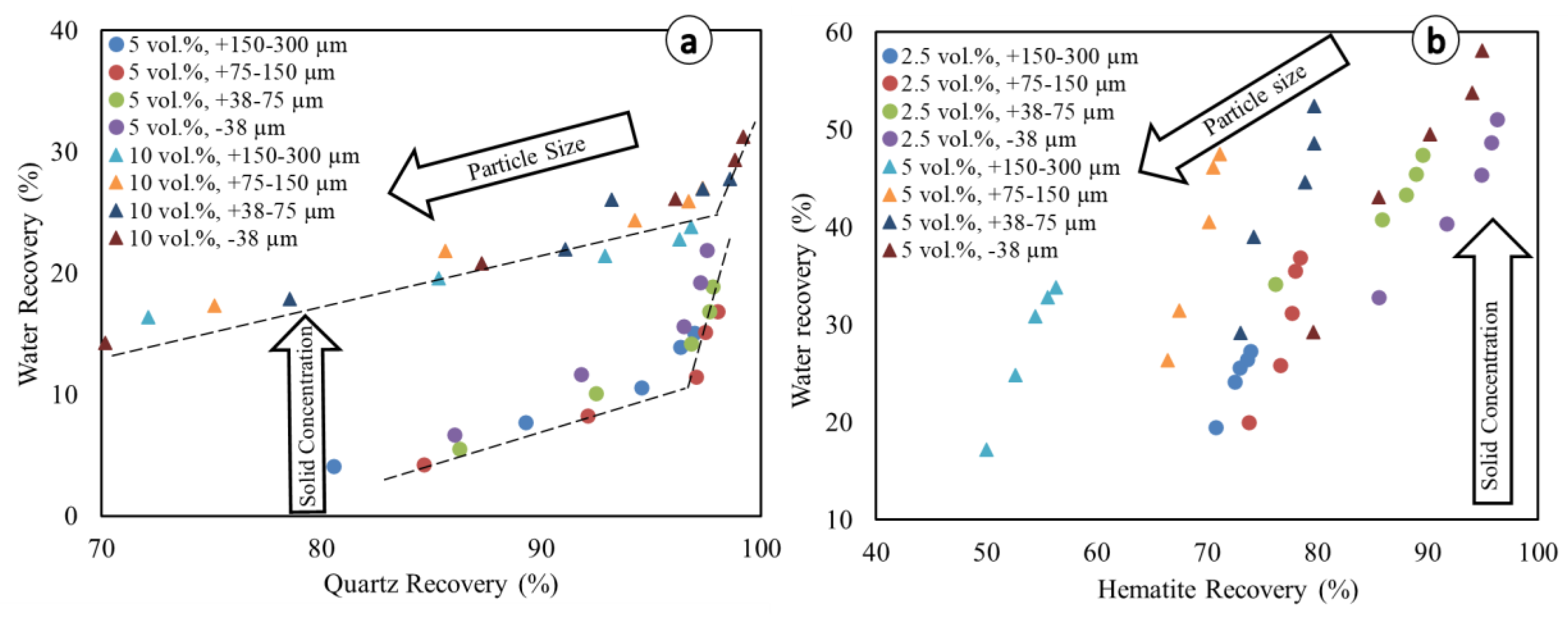 Metals 13 00053 g007