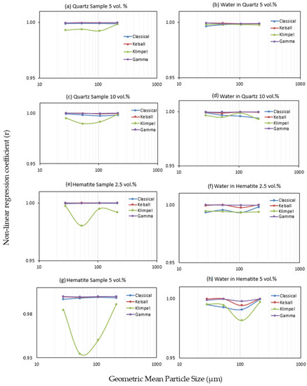 Metals 13 00053 g0a1