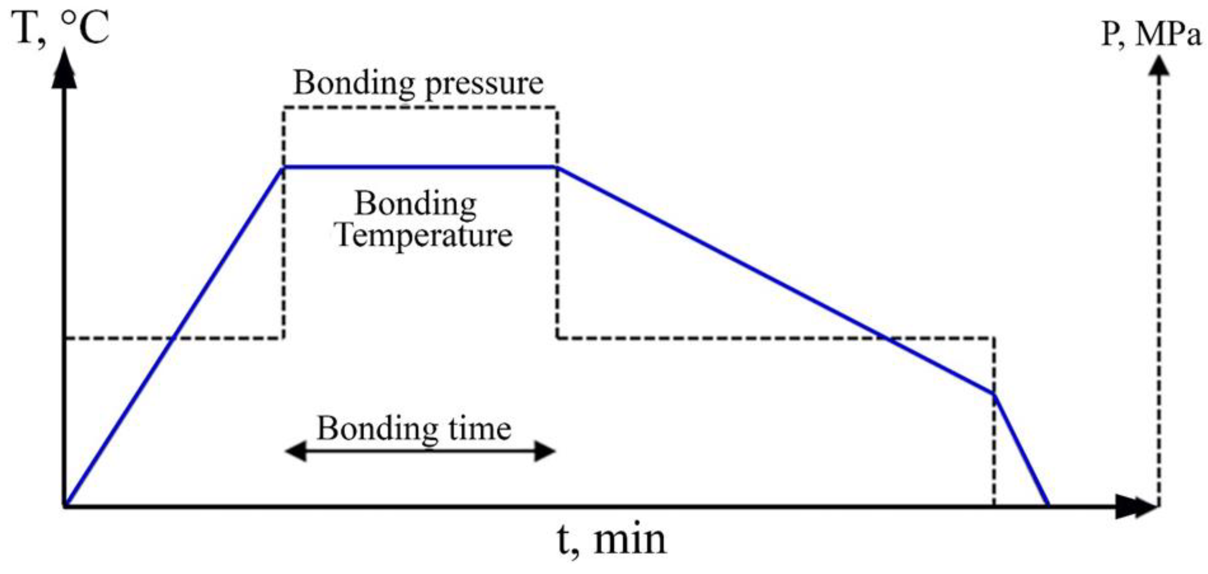 Metals 13 00054 g002 Metals 13 00054 g002