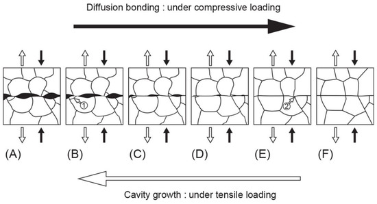 Metals 13 00054 g003