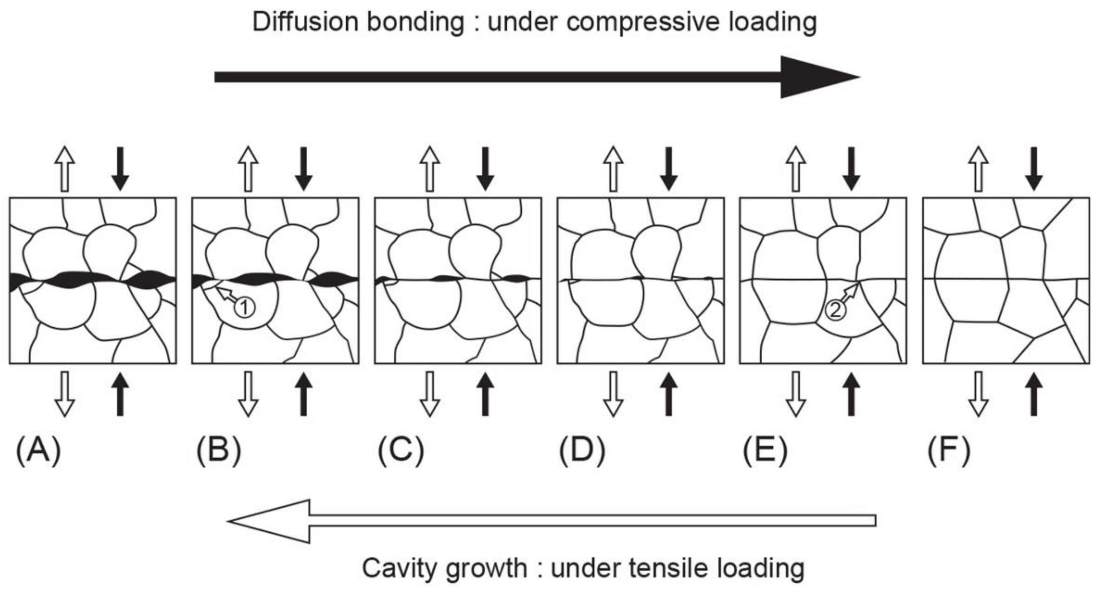 Metals 13 00054 g003 Metals 13 00054 g003