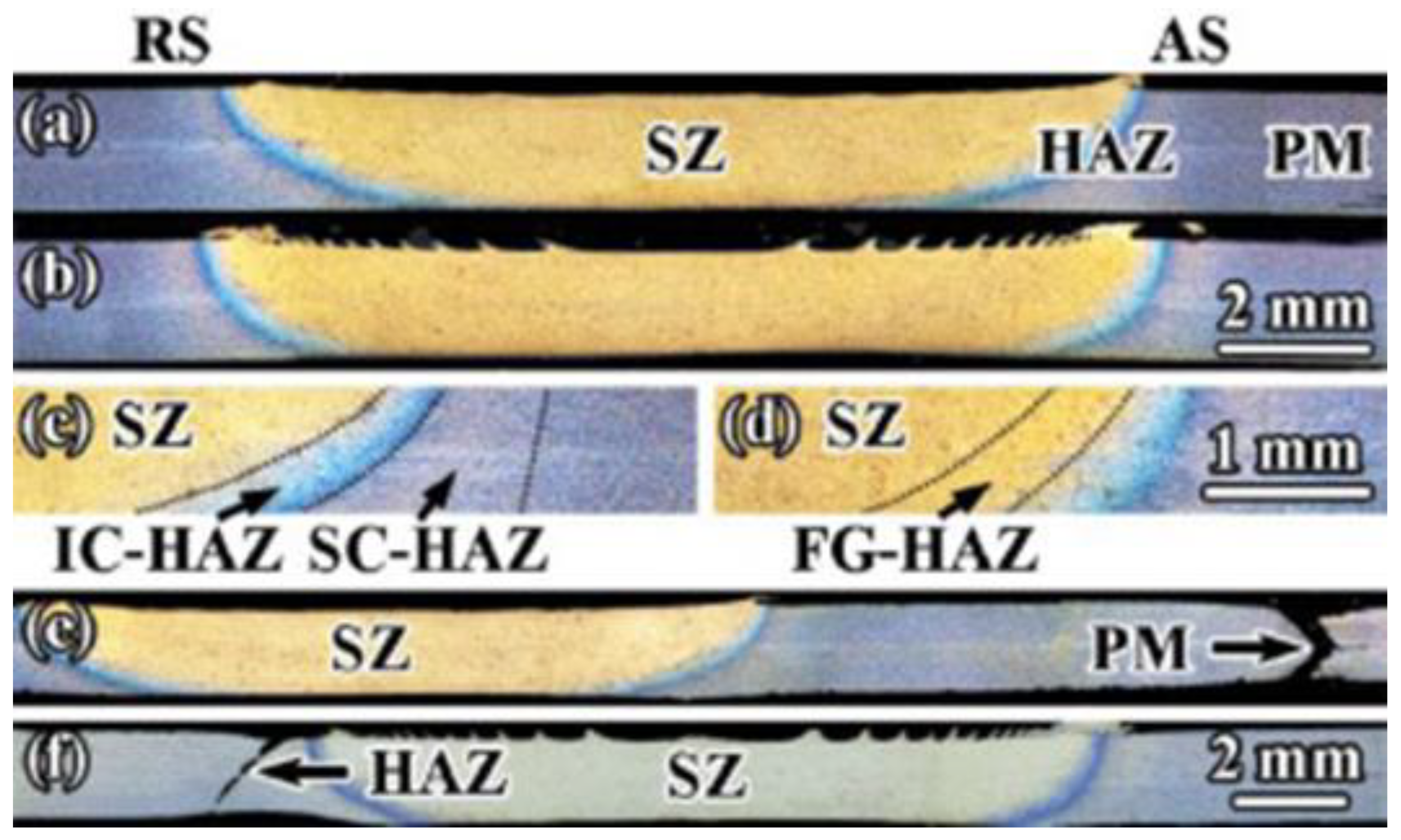 Metals 13 00054 g007 Metals 13 00054 g007